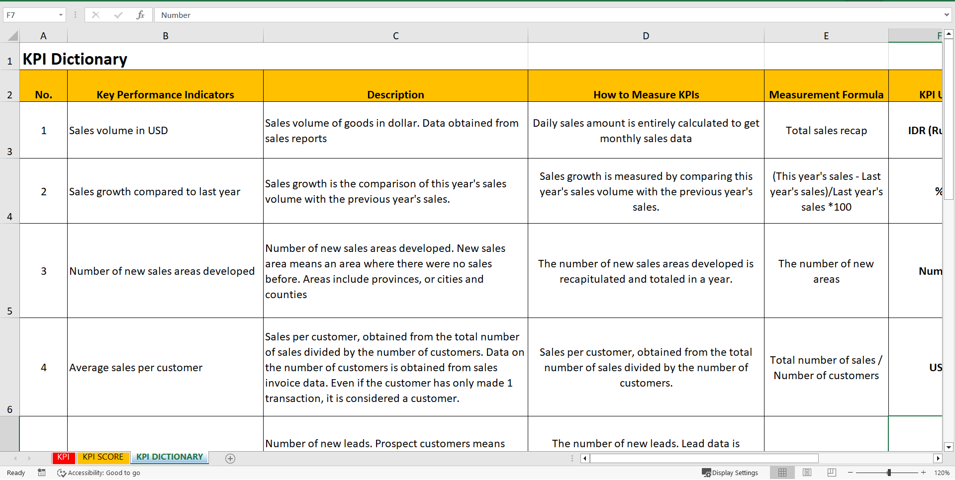 KPI Salesman (Excel template (XLSX)) Preview Image