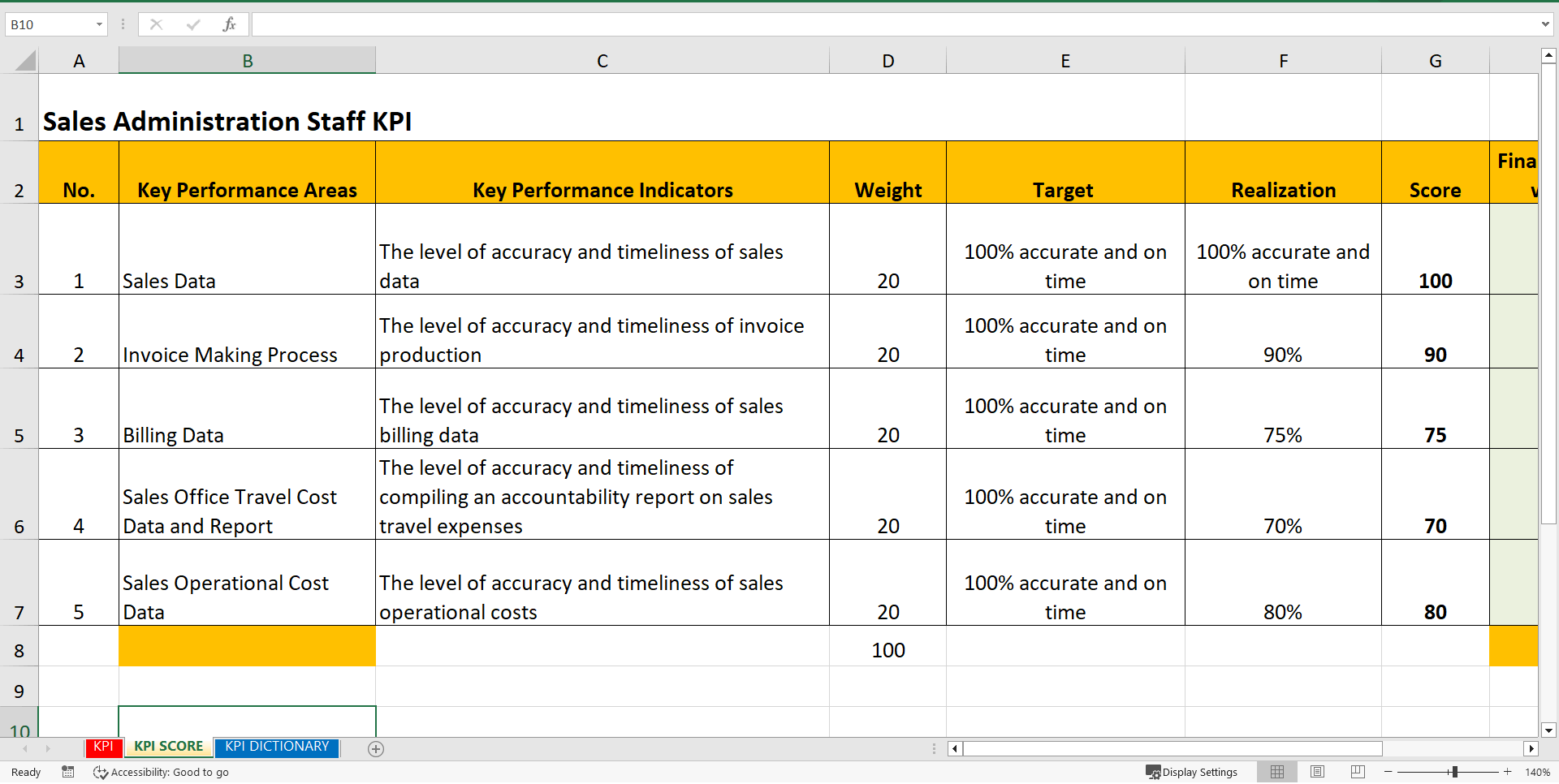 KPI Sales Admin (Excel template (XLSX)) Preview Image