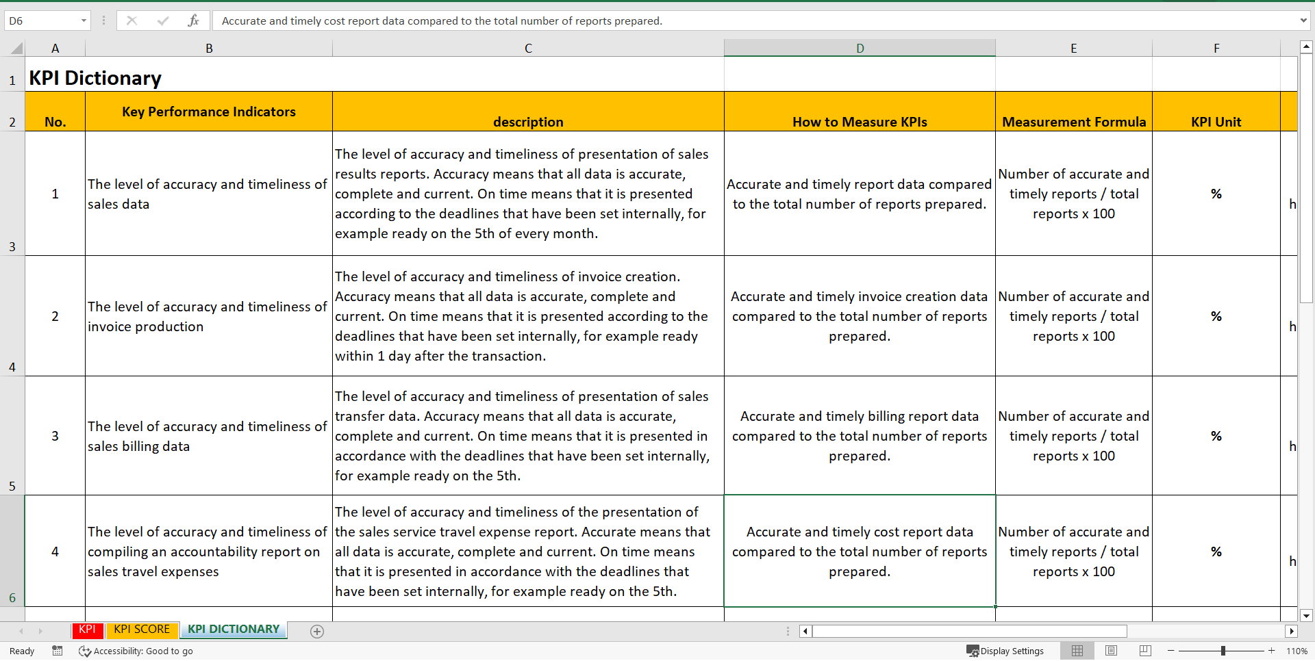 KPI Sales Admin (Excel template (XLSX)) Preview Image