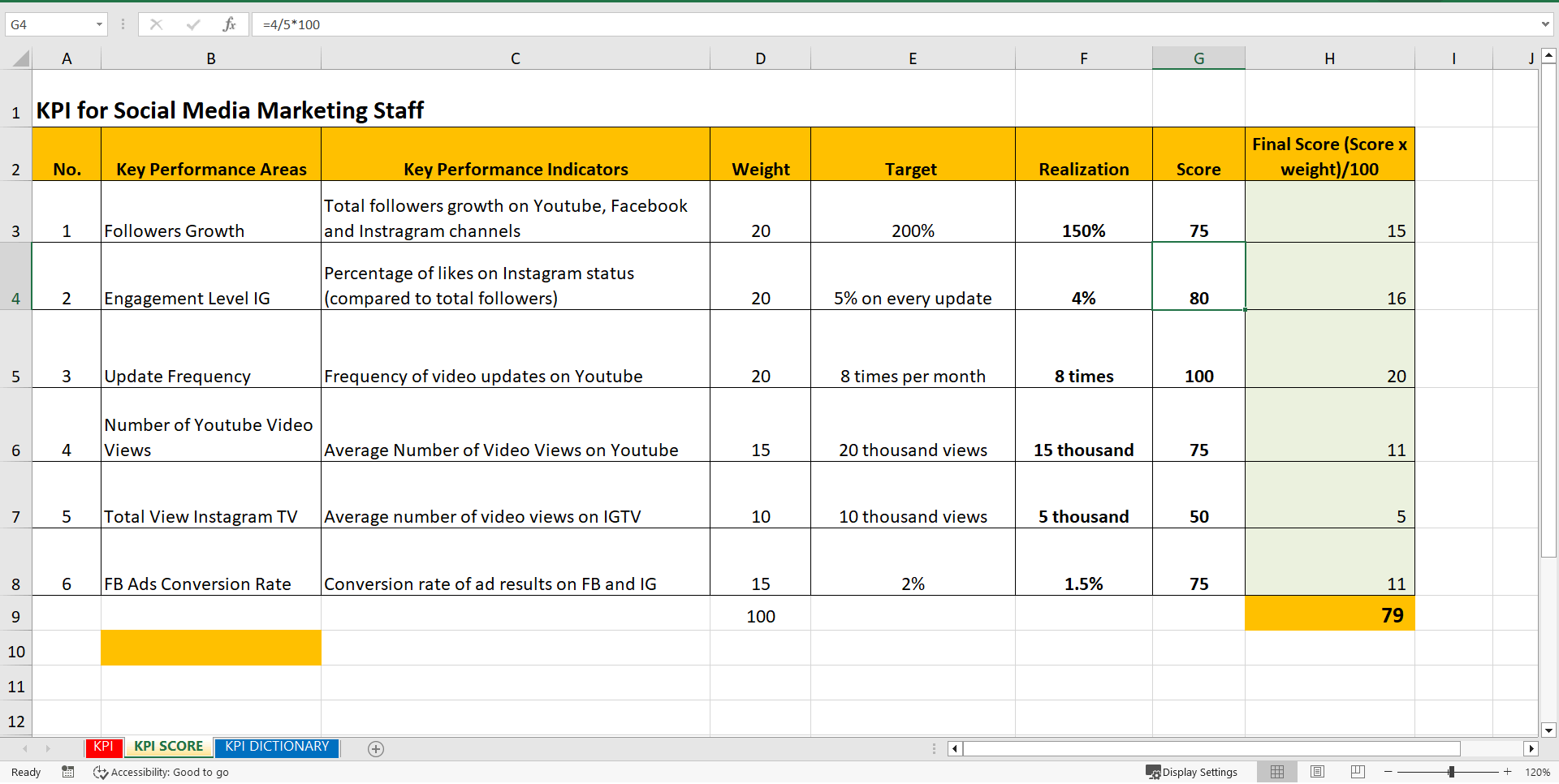 KPI Social Media Marketing (Excel template (XLSX)) Preview Image