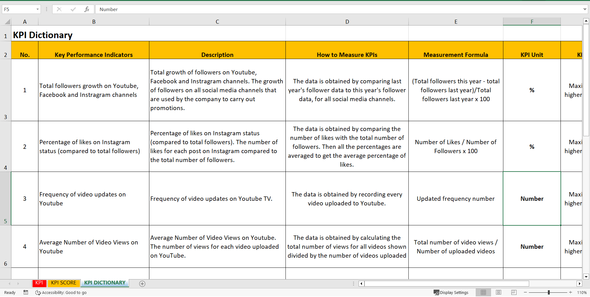 KPI Social Media Marketing (Excel template (XLSX)) Preview Image