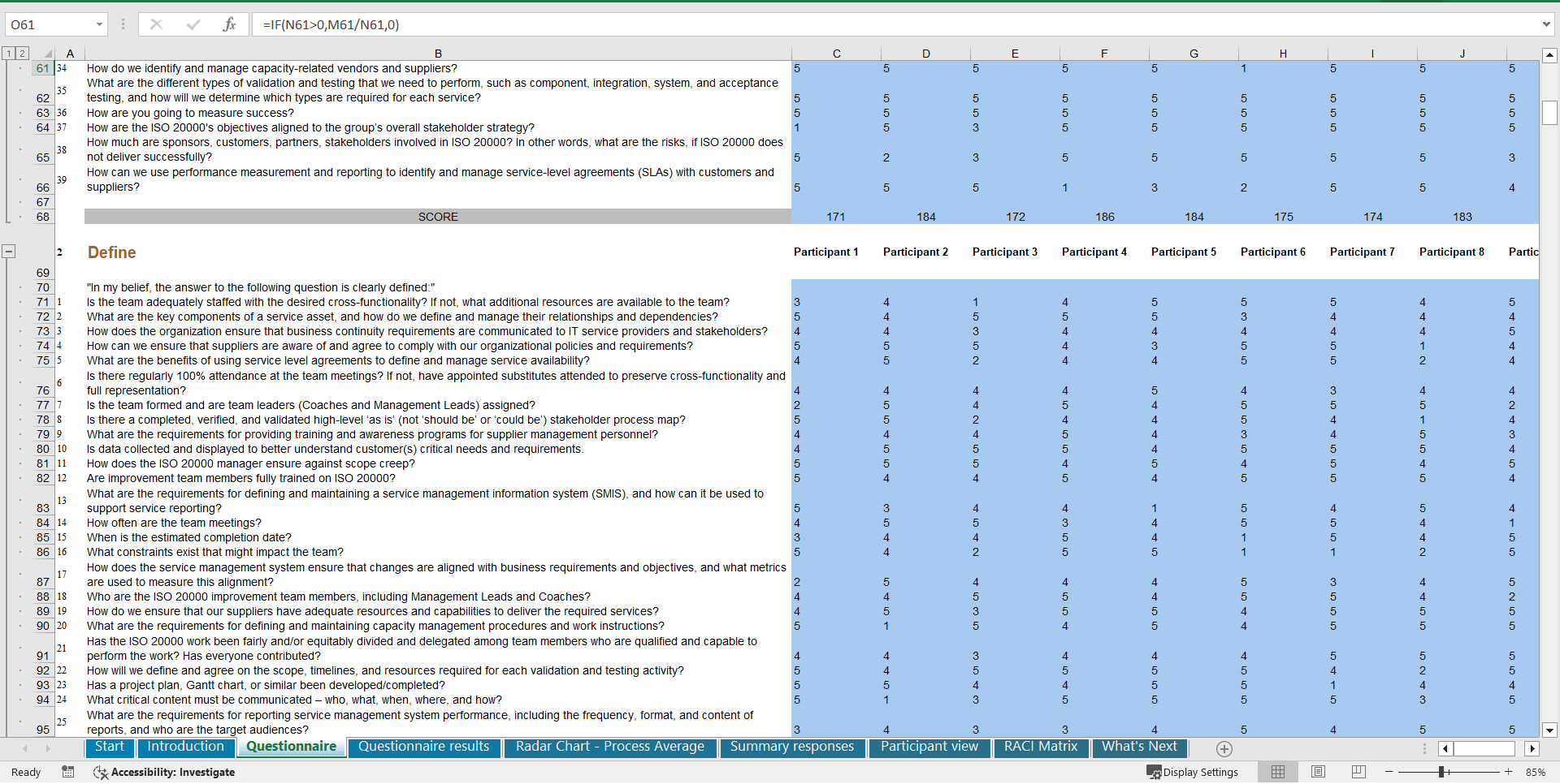 ISO 20000 - Implementation Toolkit (Excel template (XLSX)) Preview Image