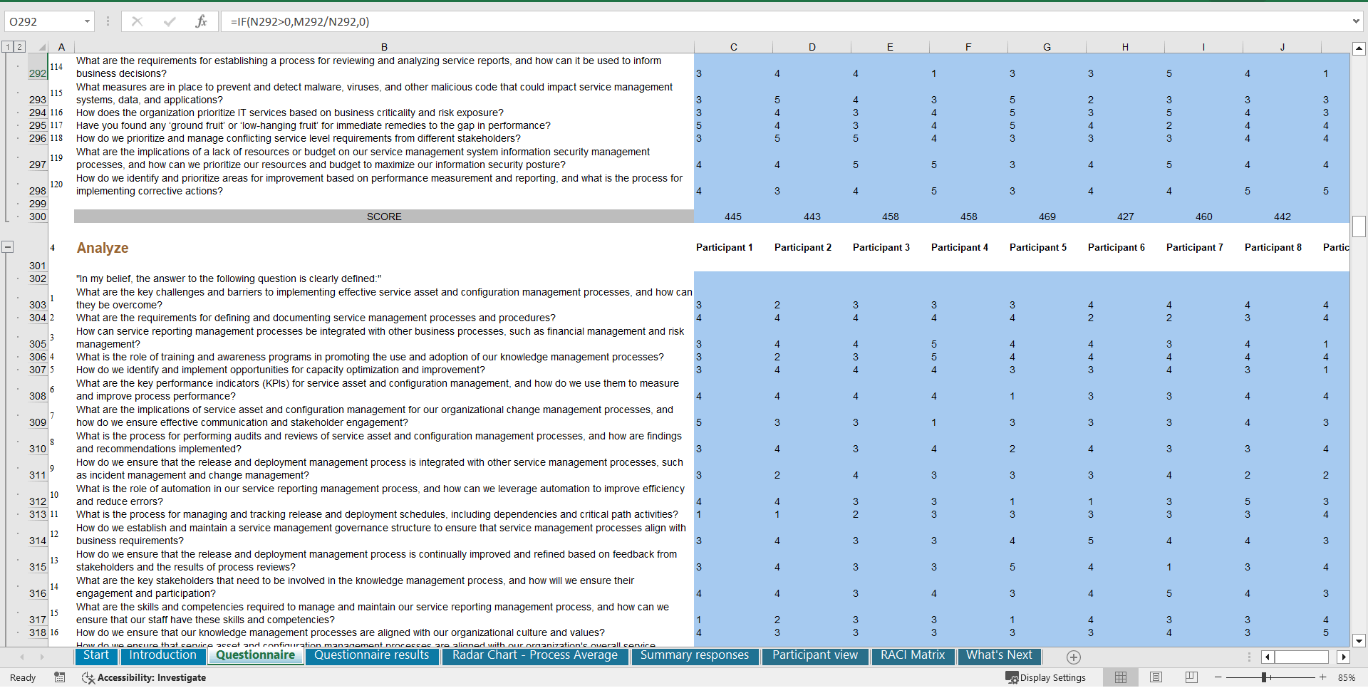 ISO 20000 - Implementation Toolkit (Excel template (XLSX)) Preview Image