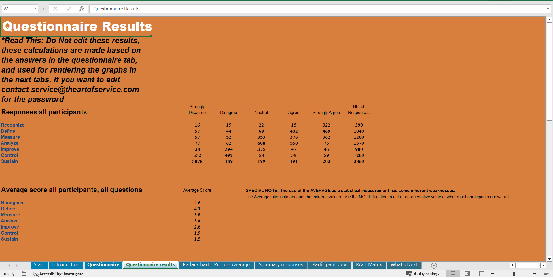 ISO 20000 - Implementation Toolkit (Excel template (XLSX)) Preview Image