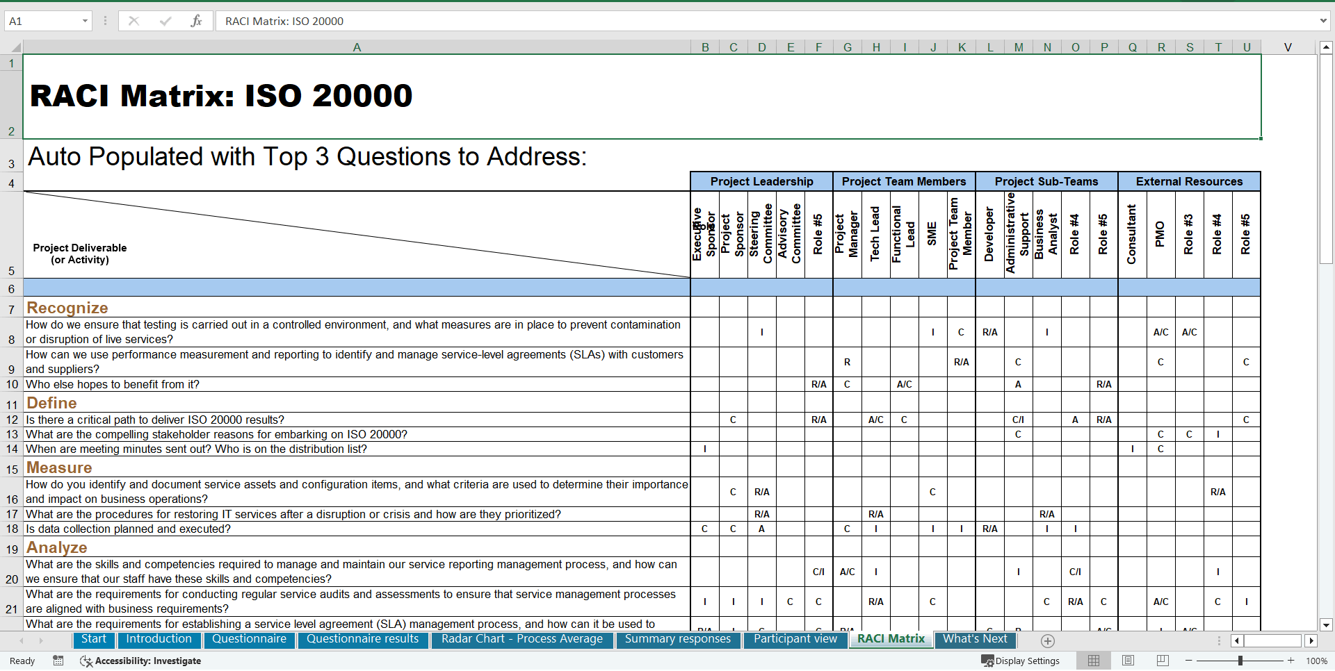 ISO 20000 - Implementation Toolkit (Excel template (XLSX)) Preview Image