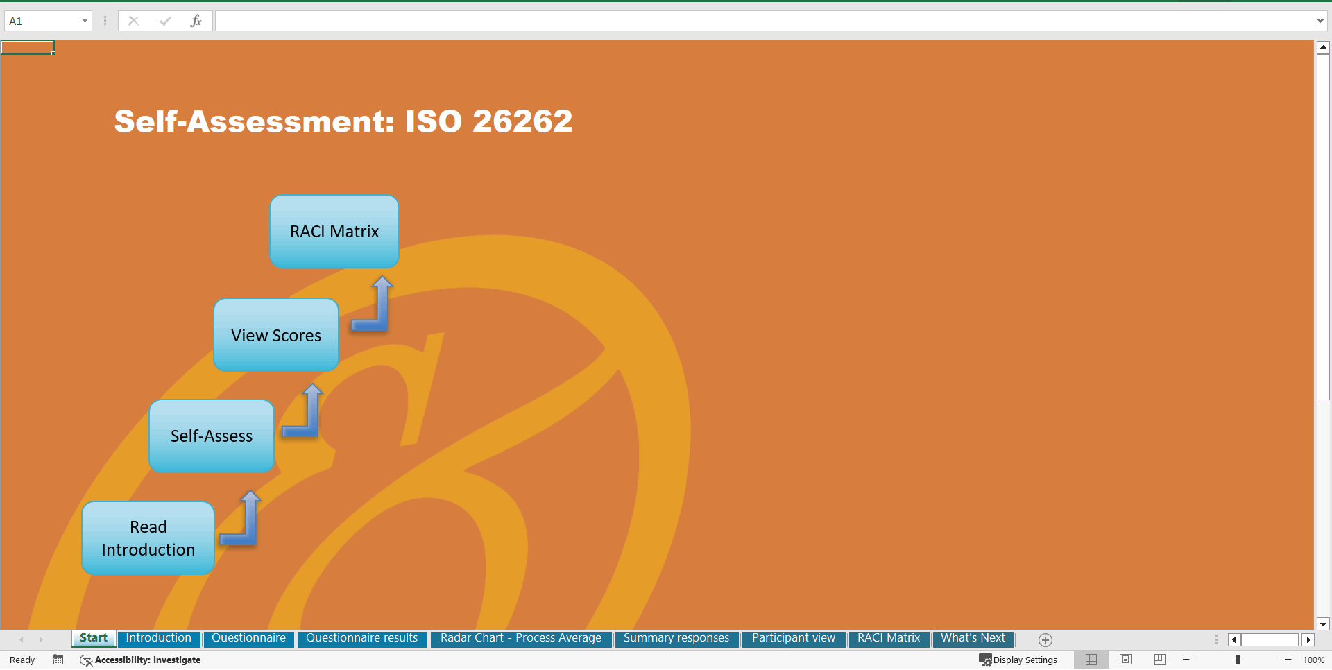 ISO 26262 - Implementation Toolkit (Excel template (XLSX)) Preview Image