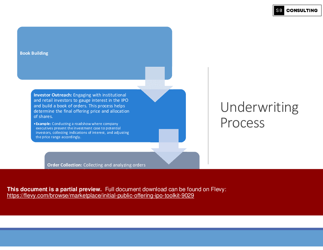 Initial Public Offering (IPO) Toolkit (1004-slide PPT PowerPoint presentation (PPTX)) Preview Image