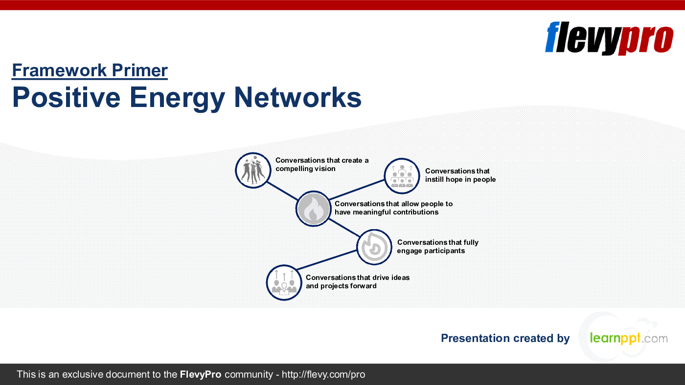 Positive Energy Networks (30-slide PPT PowerPoint presentation (PPTX)) Preview Image