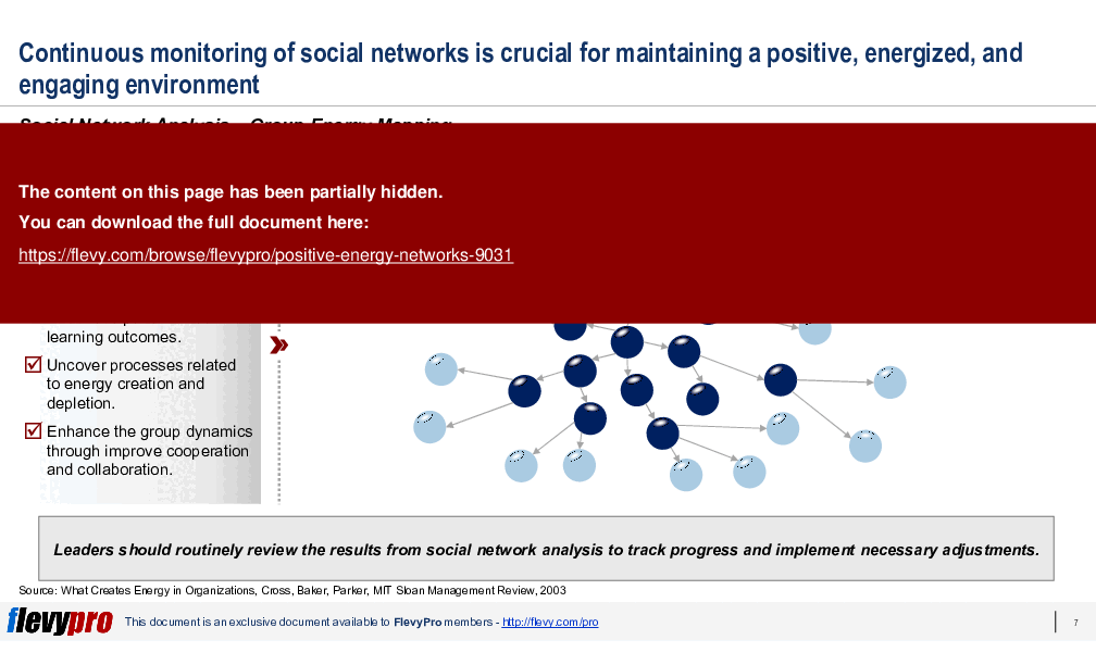 Positive Energy Networks (30-slide PPT PowerPoint presentation (PPTX)) Preview Image