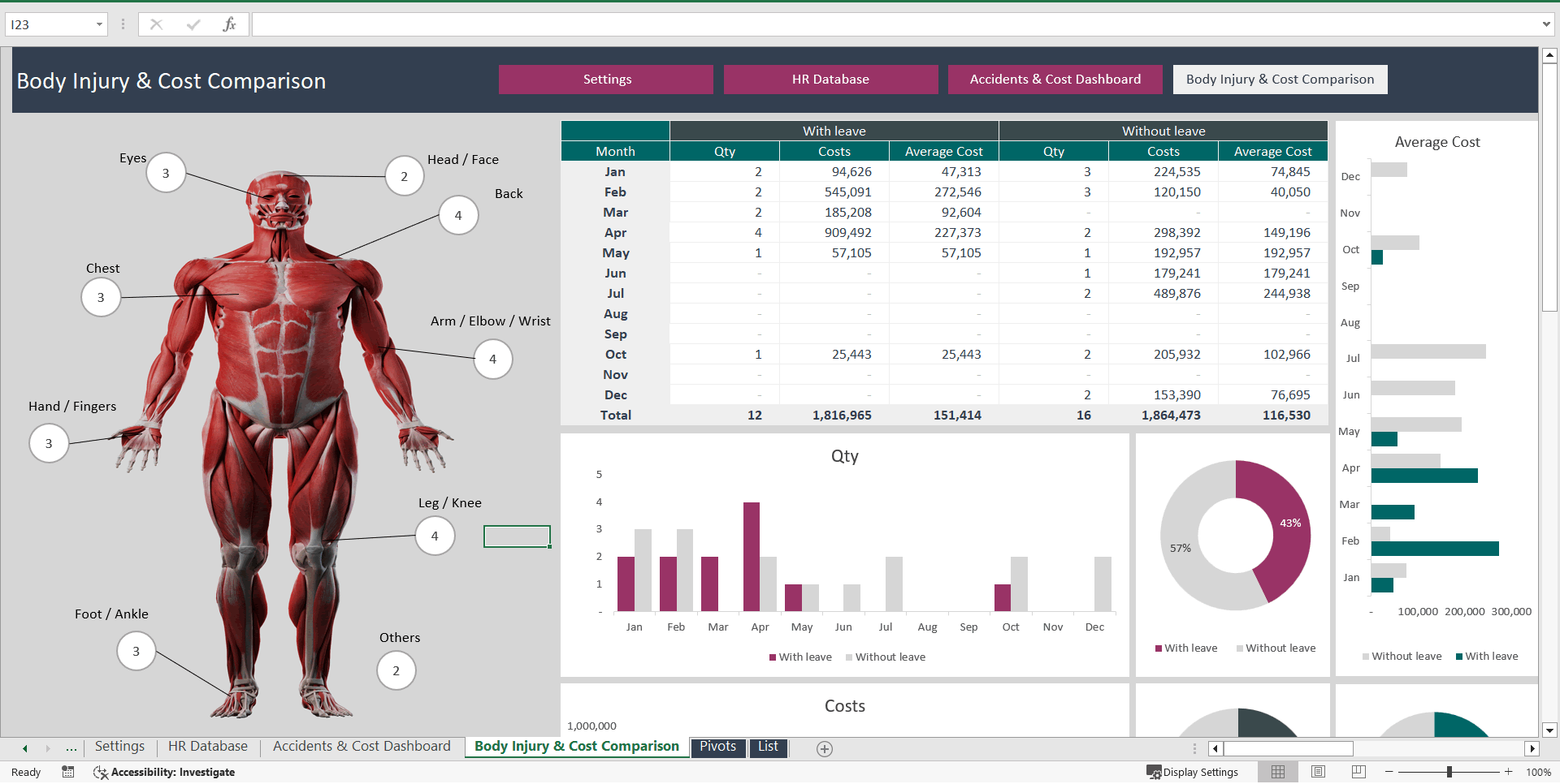 HSE Incident Trend Analysis Excel Report (Excel template (XLSX)) Preview Image