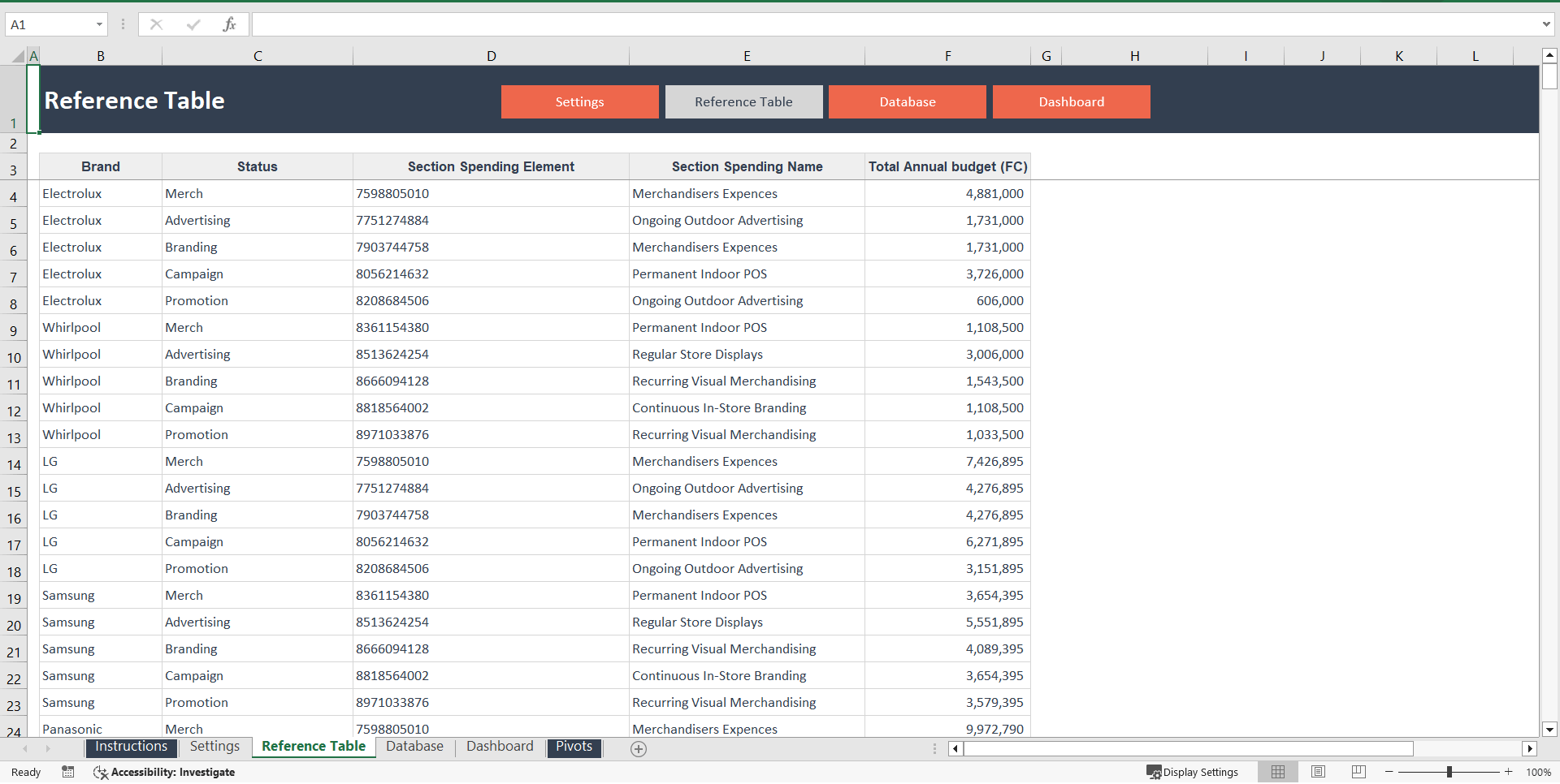 Marketing Budget Analysis (Excel template (XLSX)) Preview Image