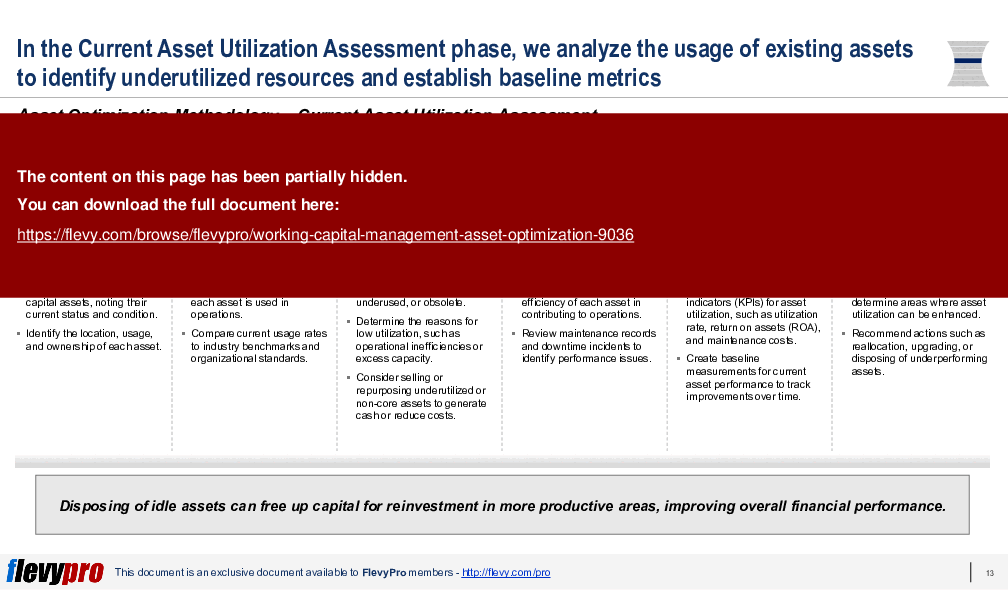 Working Capital Management: Asset Optimization (27-slide PPT PowerPoint presentation (PPTX)) Preview Image