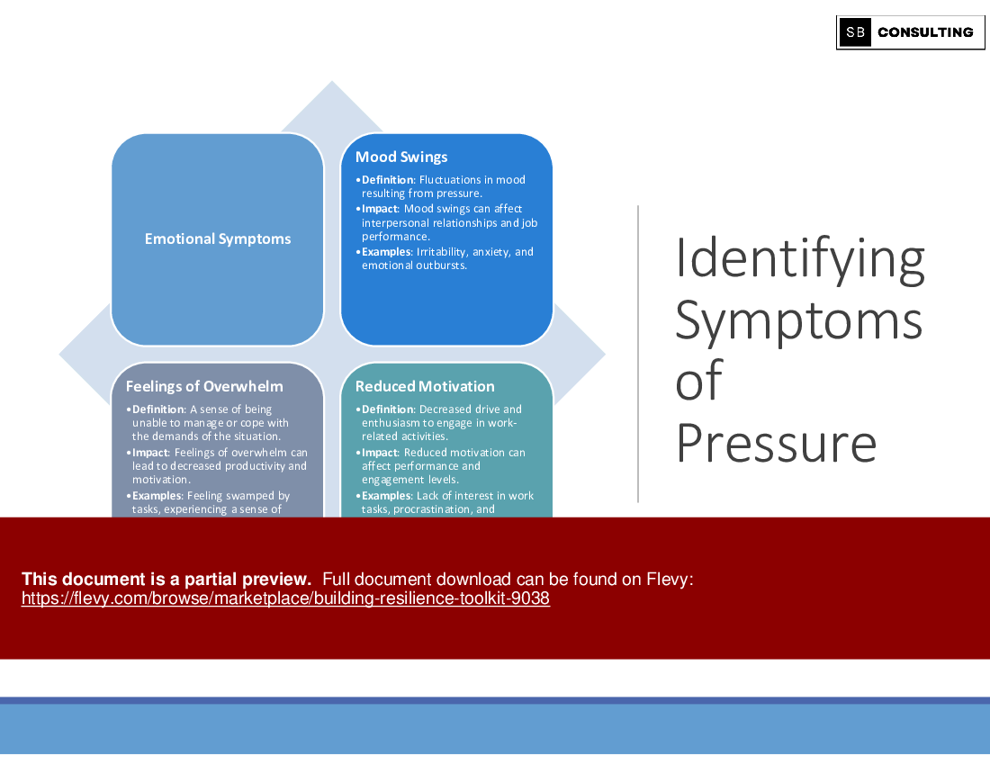 Building Resilience Toolkit (712-slide PPT PowerPoint presentation (PPTX)) Preview Image