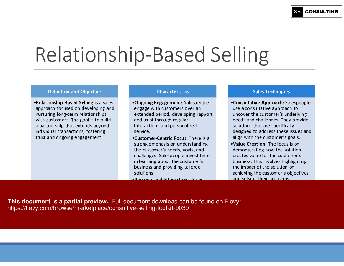 Consultive Selling Toolkit (796-slide PPT PowerPoint presentation (PPTX)) Preview Image