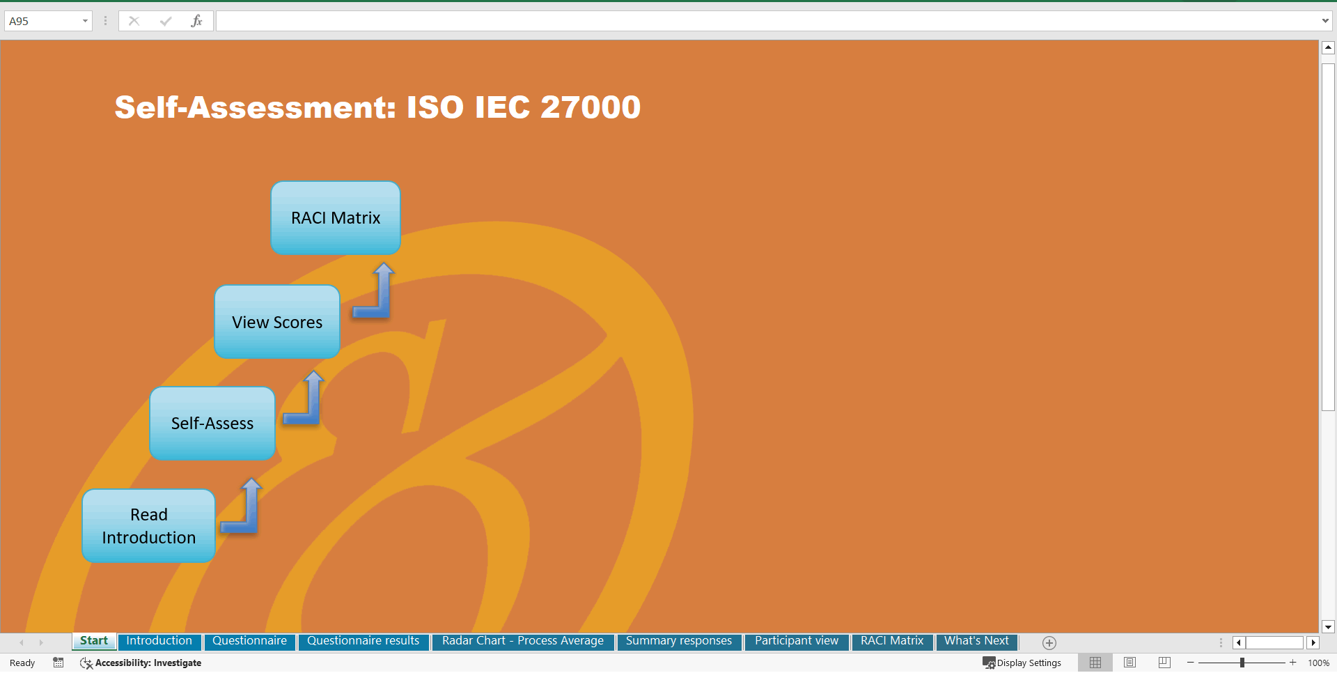 ISO IEC 27000 - Implementation Toolkit (Excel template (XLSX)) Preview Image