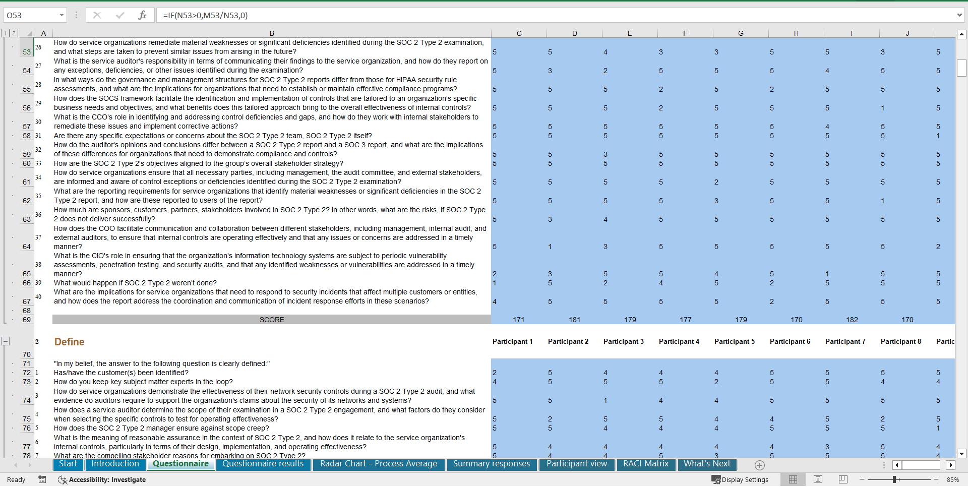 SOC 2 Type 2 - Implementation Toolkit (Excel template (XLSX)) Preview Image