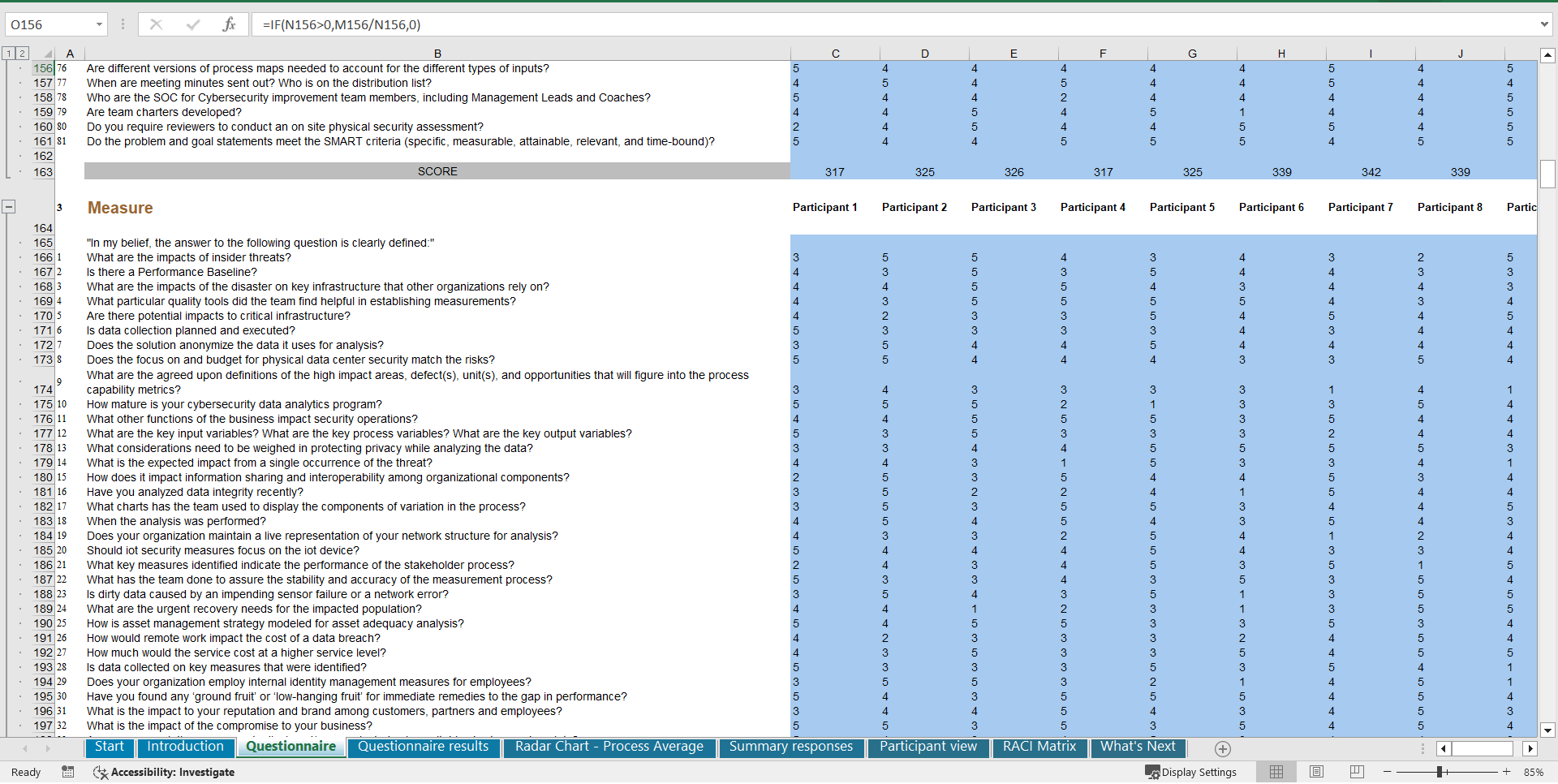 SOC for Cybersecurity - Implementation Toolkit (Excel template (XLSX)) Preview Image