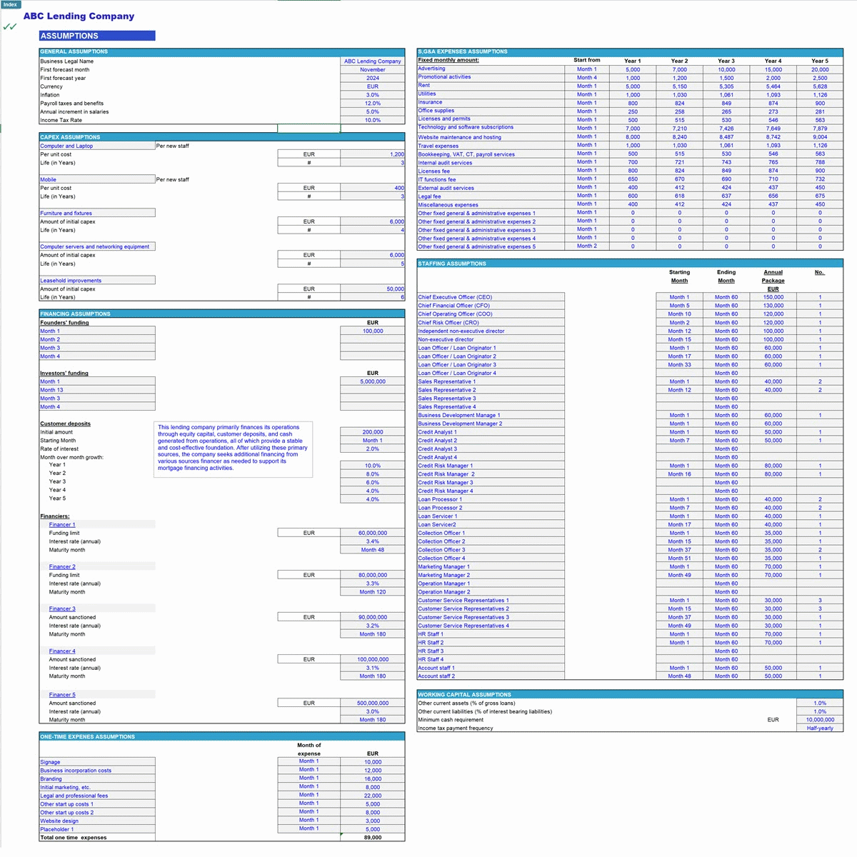 Lending Business Financial Model (Excel template (XLSX)) Preview Image