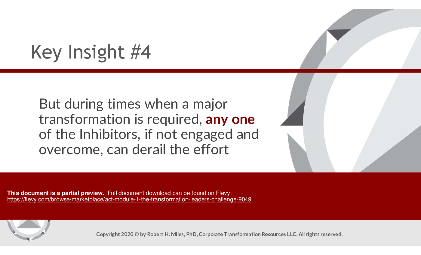 ACT Module 1: The Transformation Leader's Challenge (60-slide PPT PowerPoint presentation (PPTX)) Preview Image