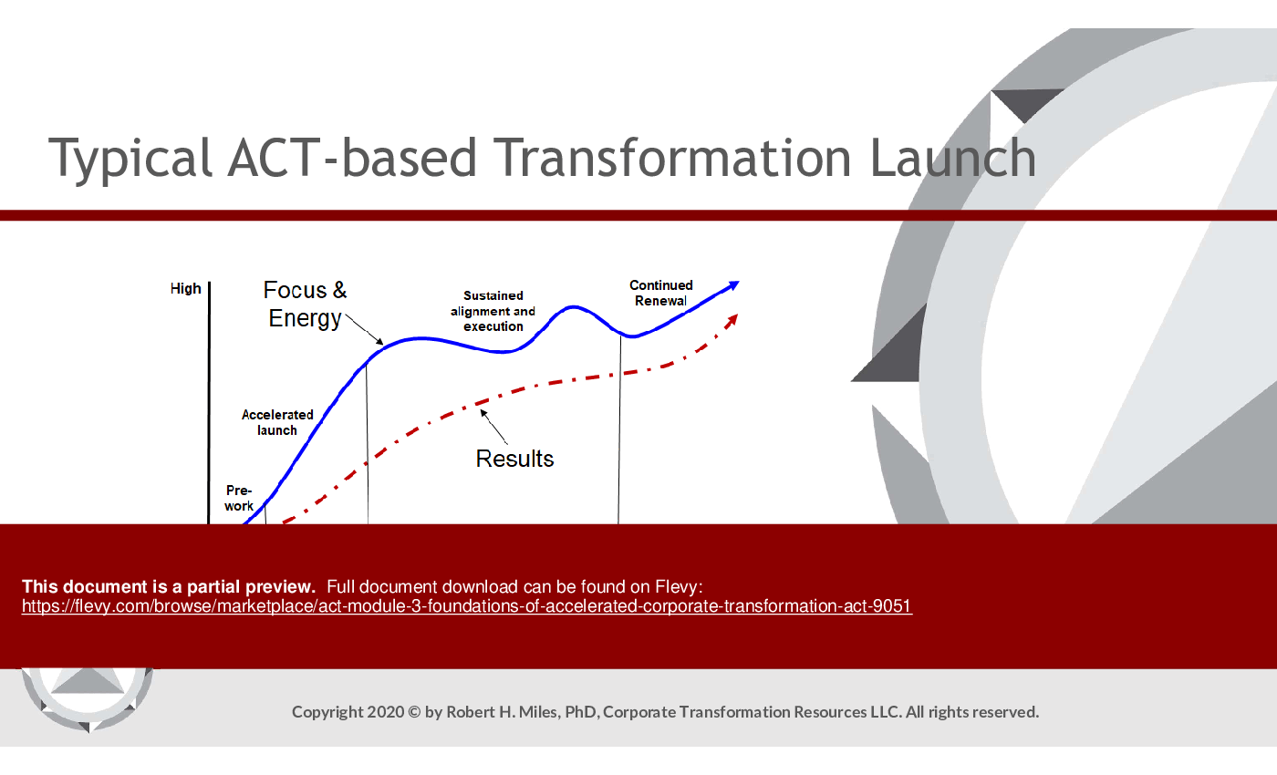 ACT Module 3: Foundations of Accelerated Corporate Transformation (ACT) (52-slide PPT PowerPoint presentation (PPTX)) Preview Image