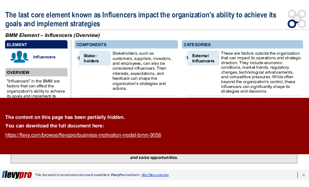 Business Motivation Model (BMM) (38-slide PPT PowerPoint presentation (PPTX)) Preview Image