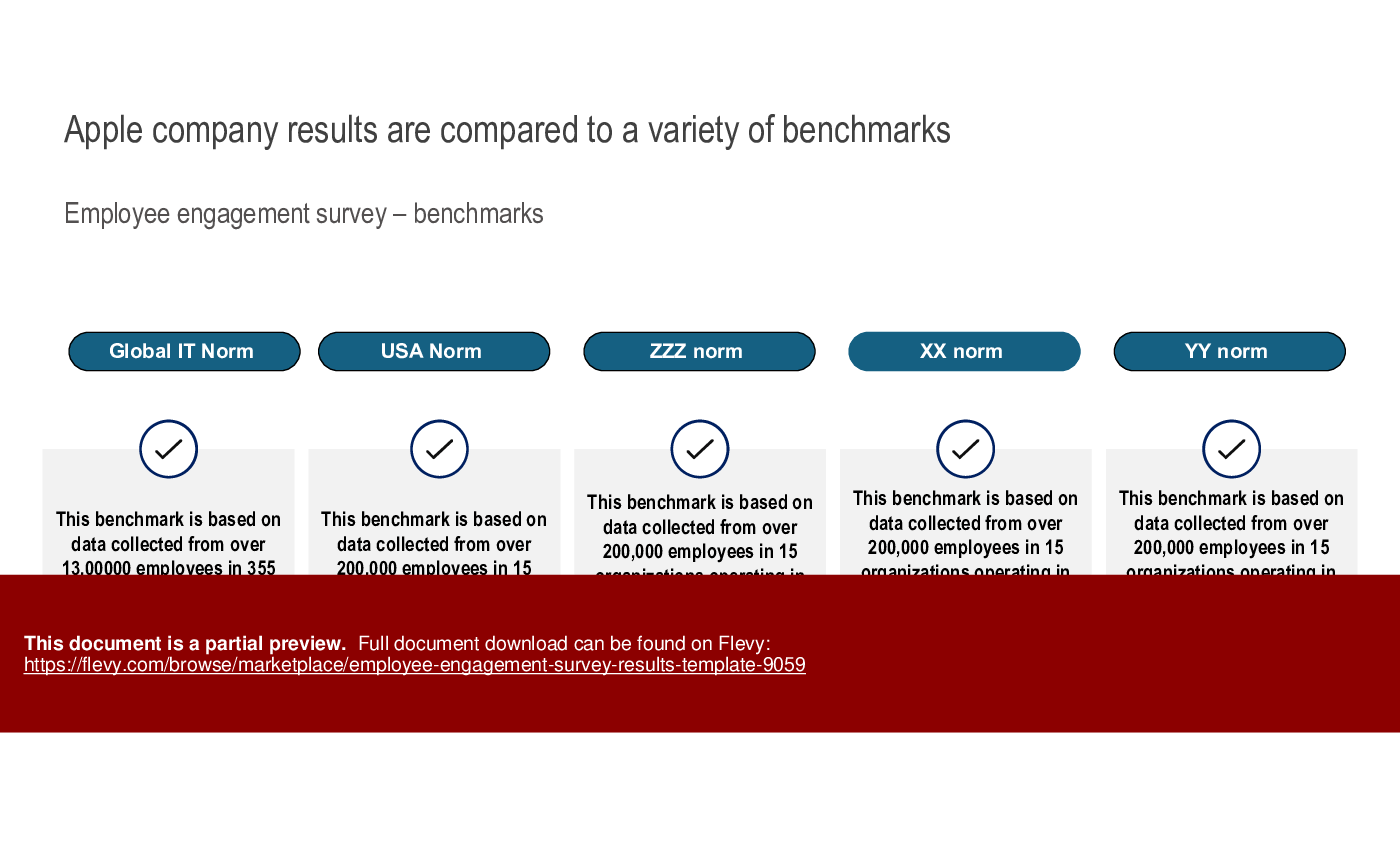 Employee Engagement Survey Results Template (21-slide PPT PowerPoint presentation (PPTX)) Preview Image