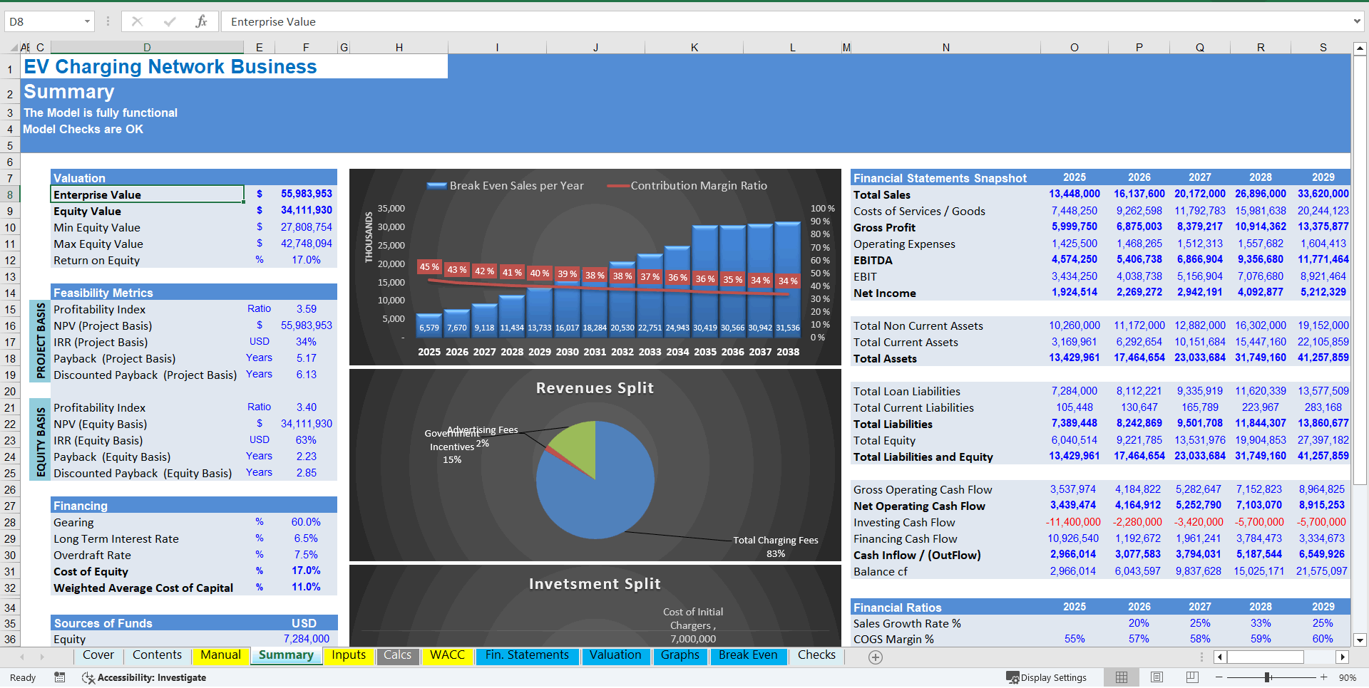 EV Charging Network Business Financial Model (Excel template (XLSX)) Preview Image