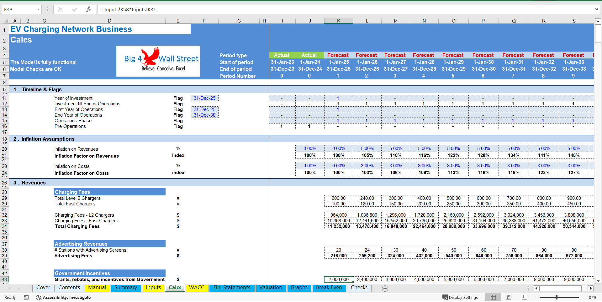 EV Charging Network Business Financial Model (Excel template (XLSX)) Preview Image