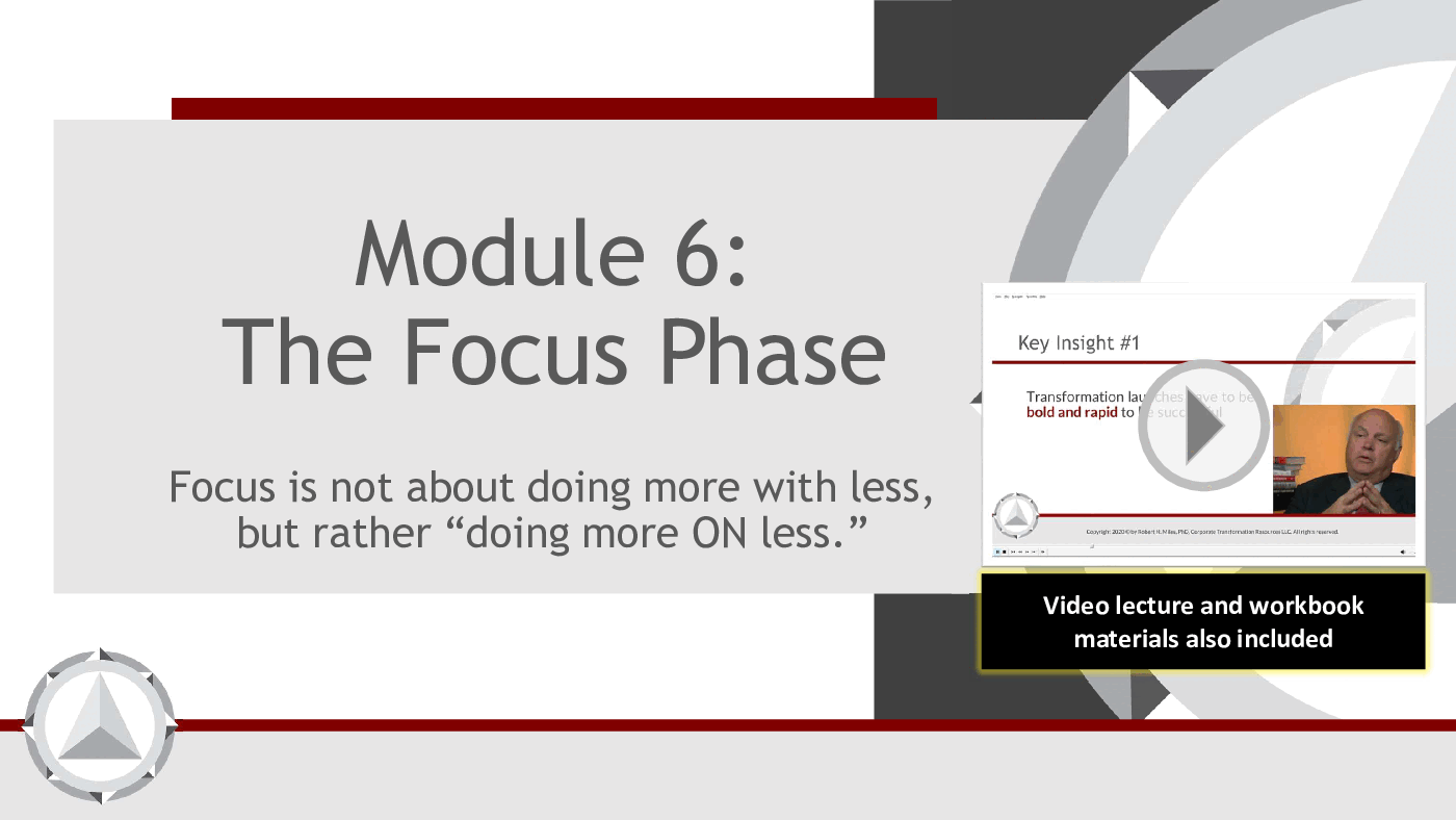 ACT Module 6: The Focus Phase (140-slide PPT PowerPoint presentation (PPTX)) Preview Image