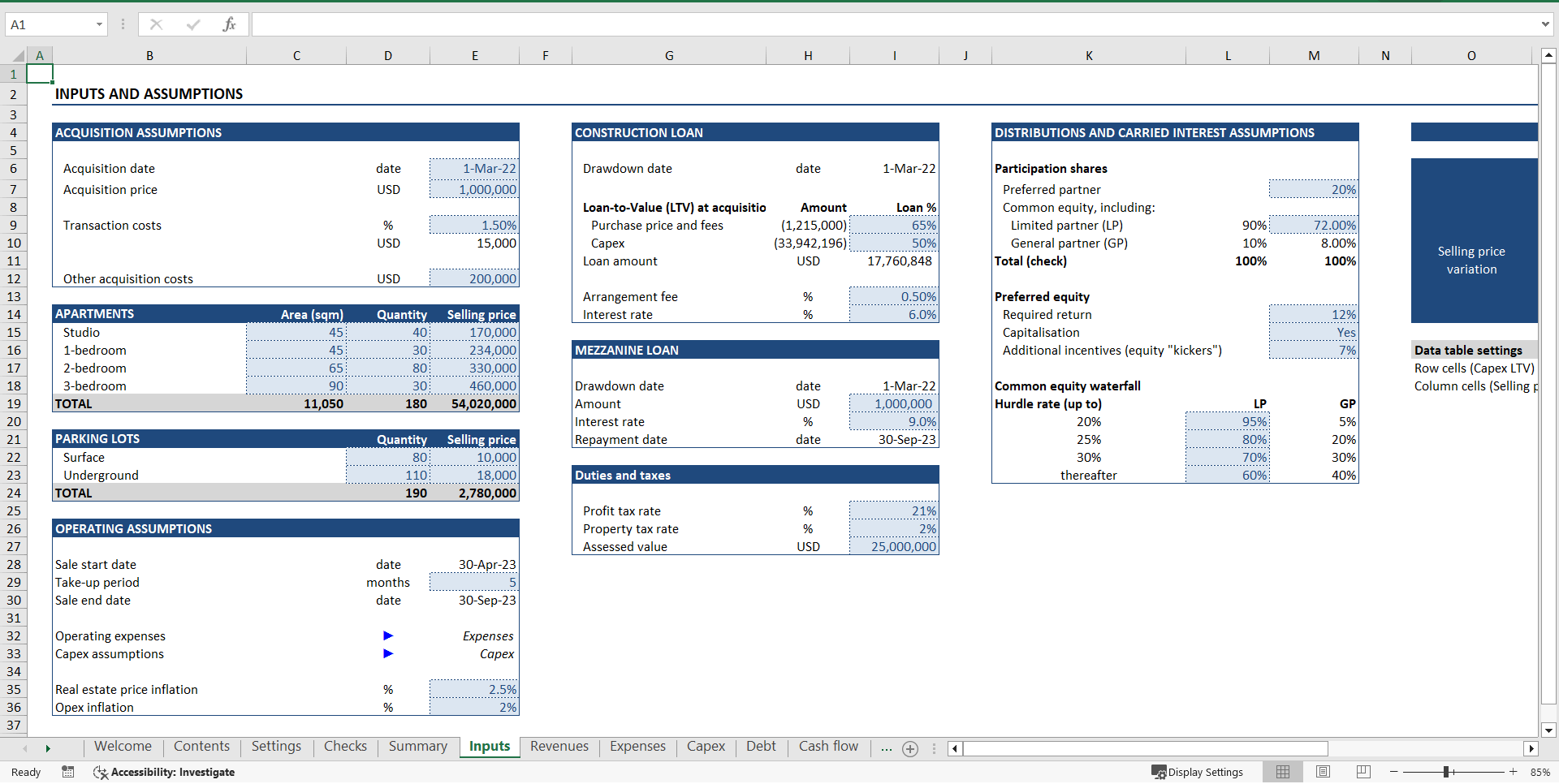 Residential "Build & Sell" Financial Model (Excel template (XLSX)) Preview Image