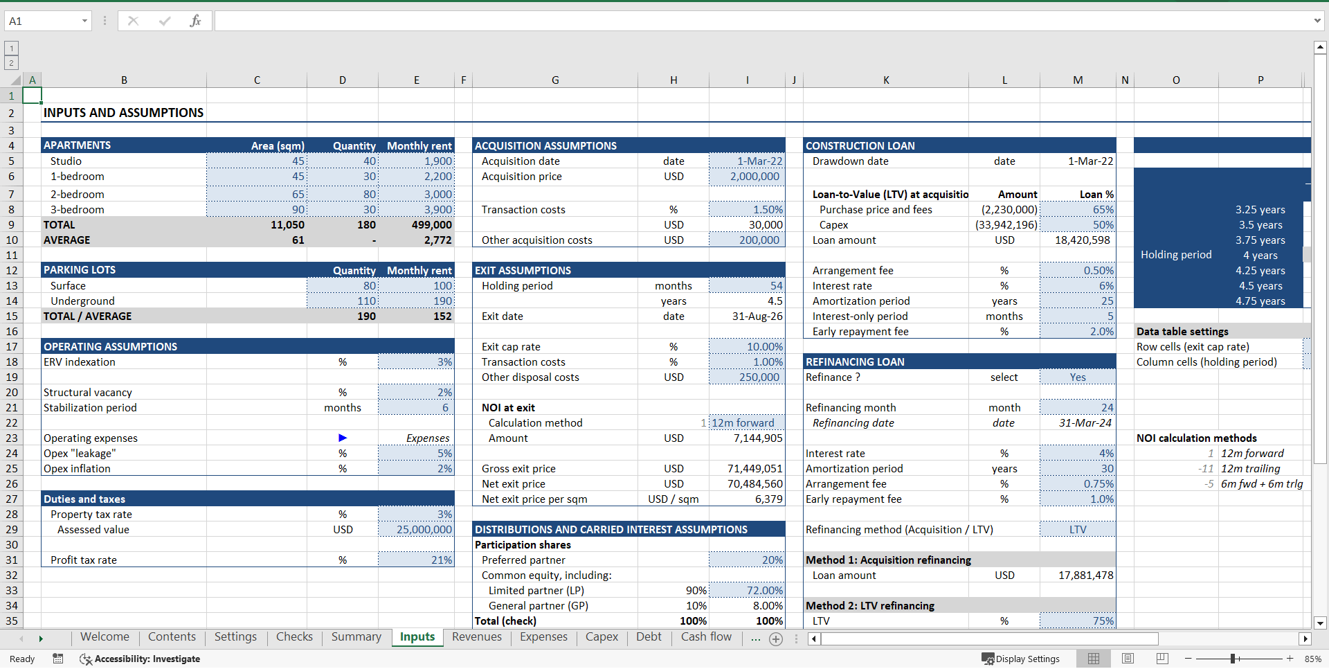 Residential "Build-Hold-Sell" Financial Model (Excel template (XLSX)) Preview Image