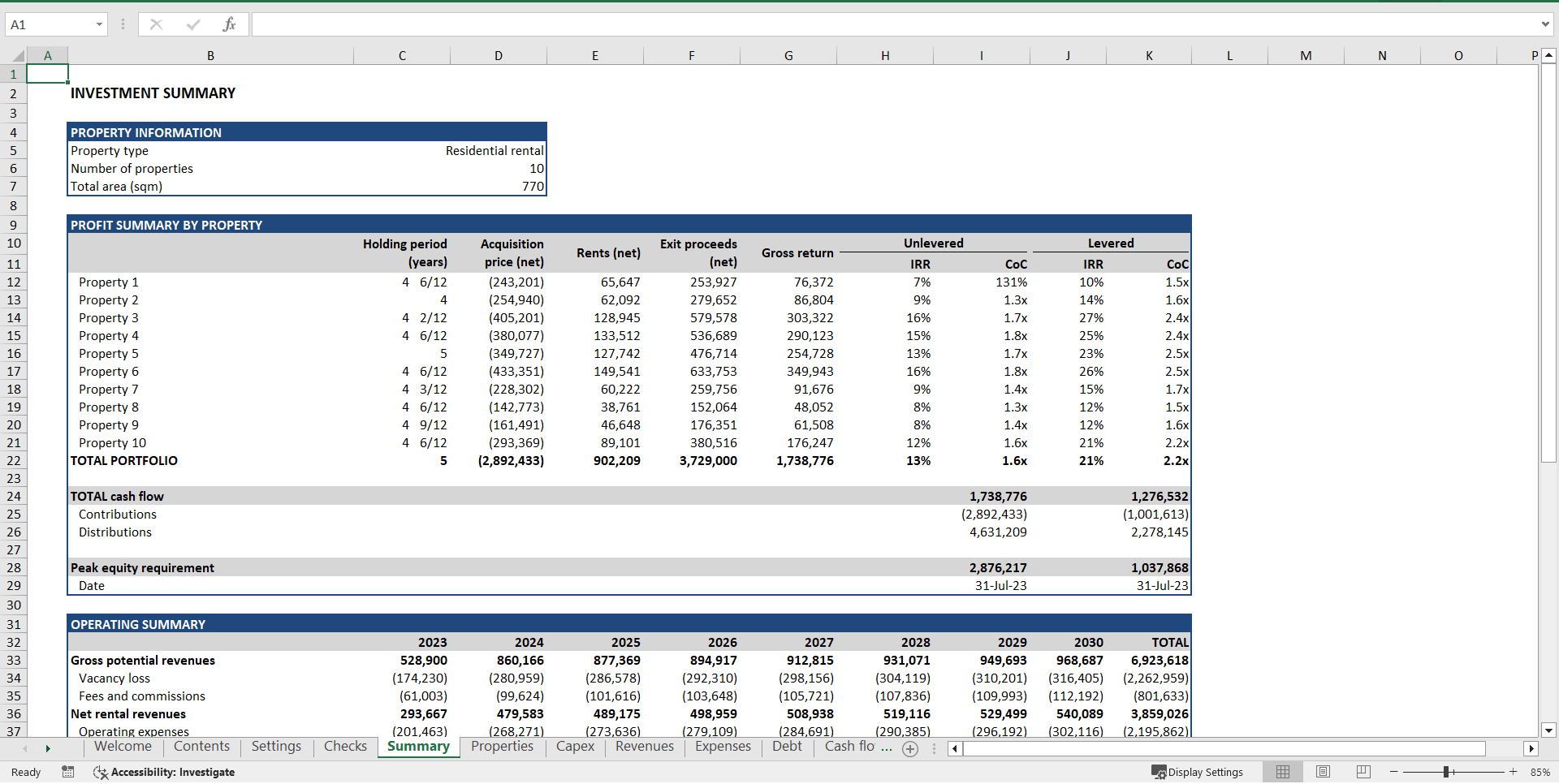 Short-term Rental (Airbnb) Financial Model (Excel template (XLSX)) Preview Image