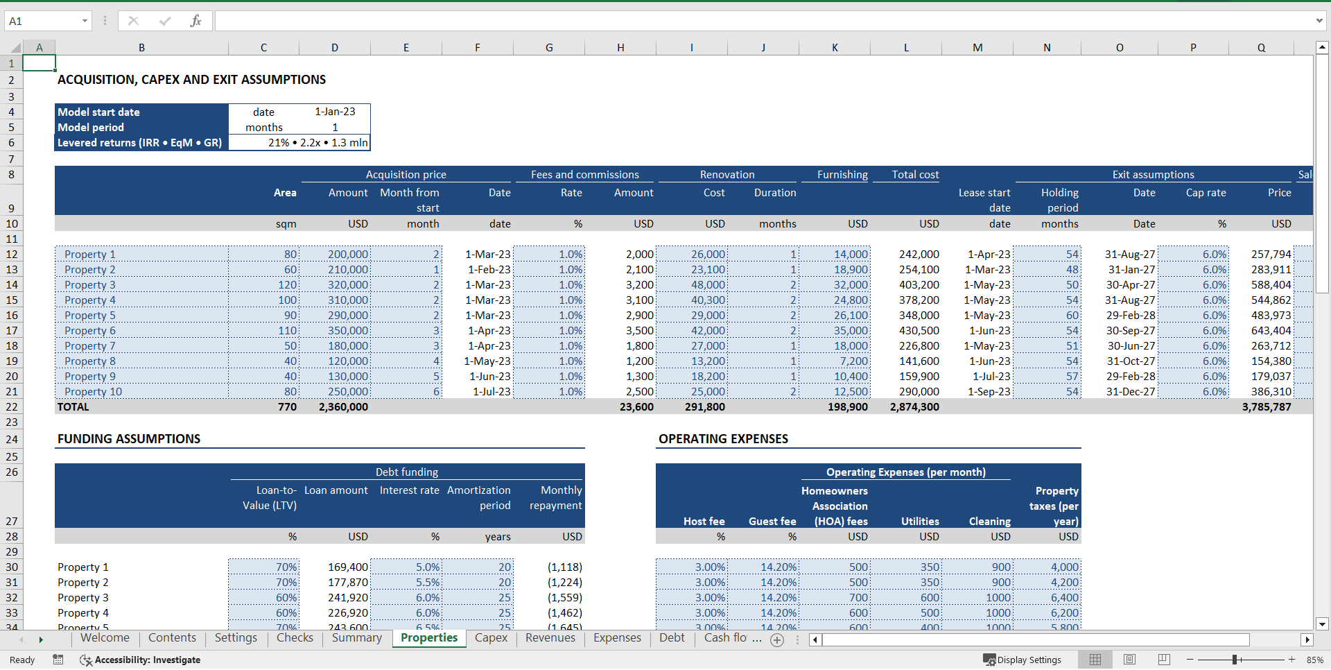 Short-term Rental (Airbnb) Financial Model (Excel template (XLSX)) Preview Image