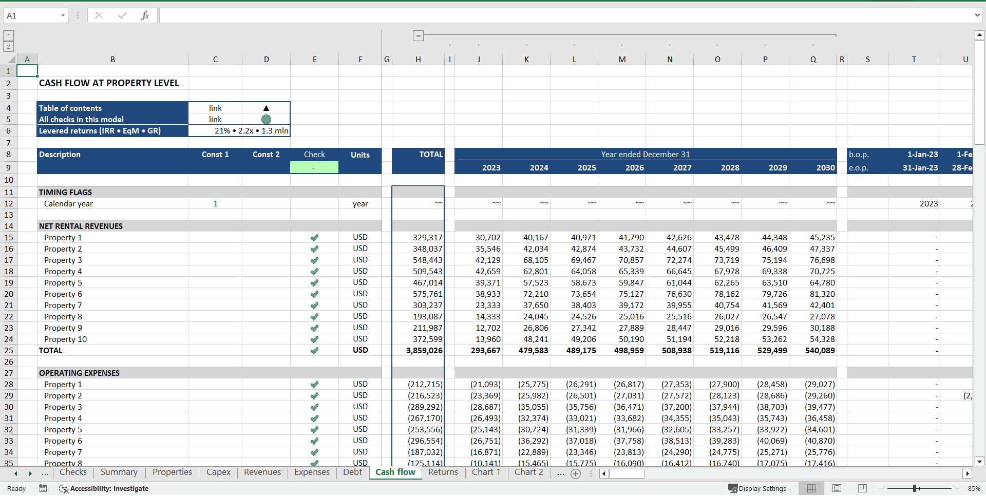 Short-term Rental (Airbnb) Financial Model (Excel template (XLSX)) Preview Image