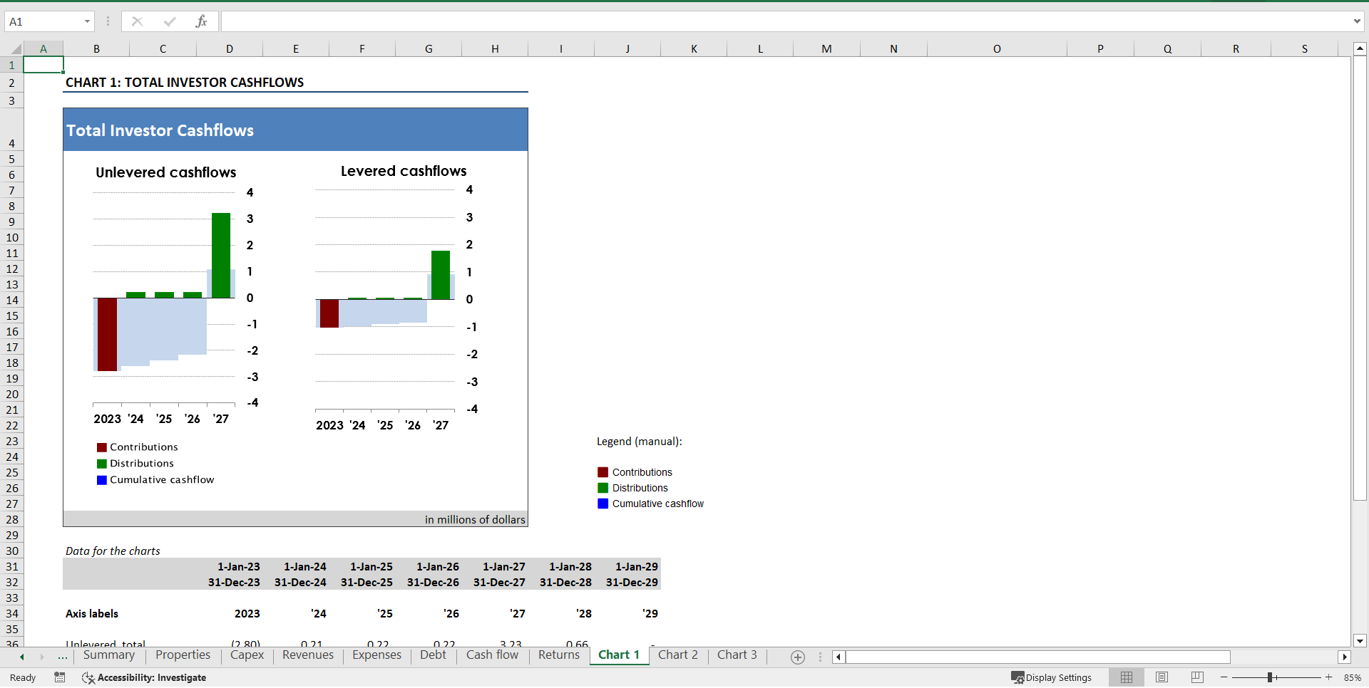 Short-term Rental (Airbnb) Financial Model (Excel template (XLSX)) Preview Image