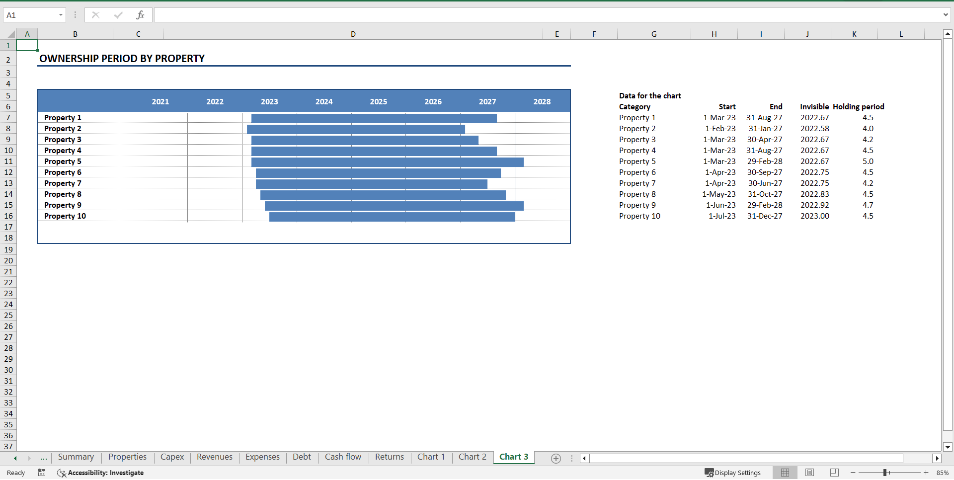 Short-term Rental (Airbnb) Financial Model (Excel template (XLSX)) Preview Image