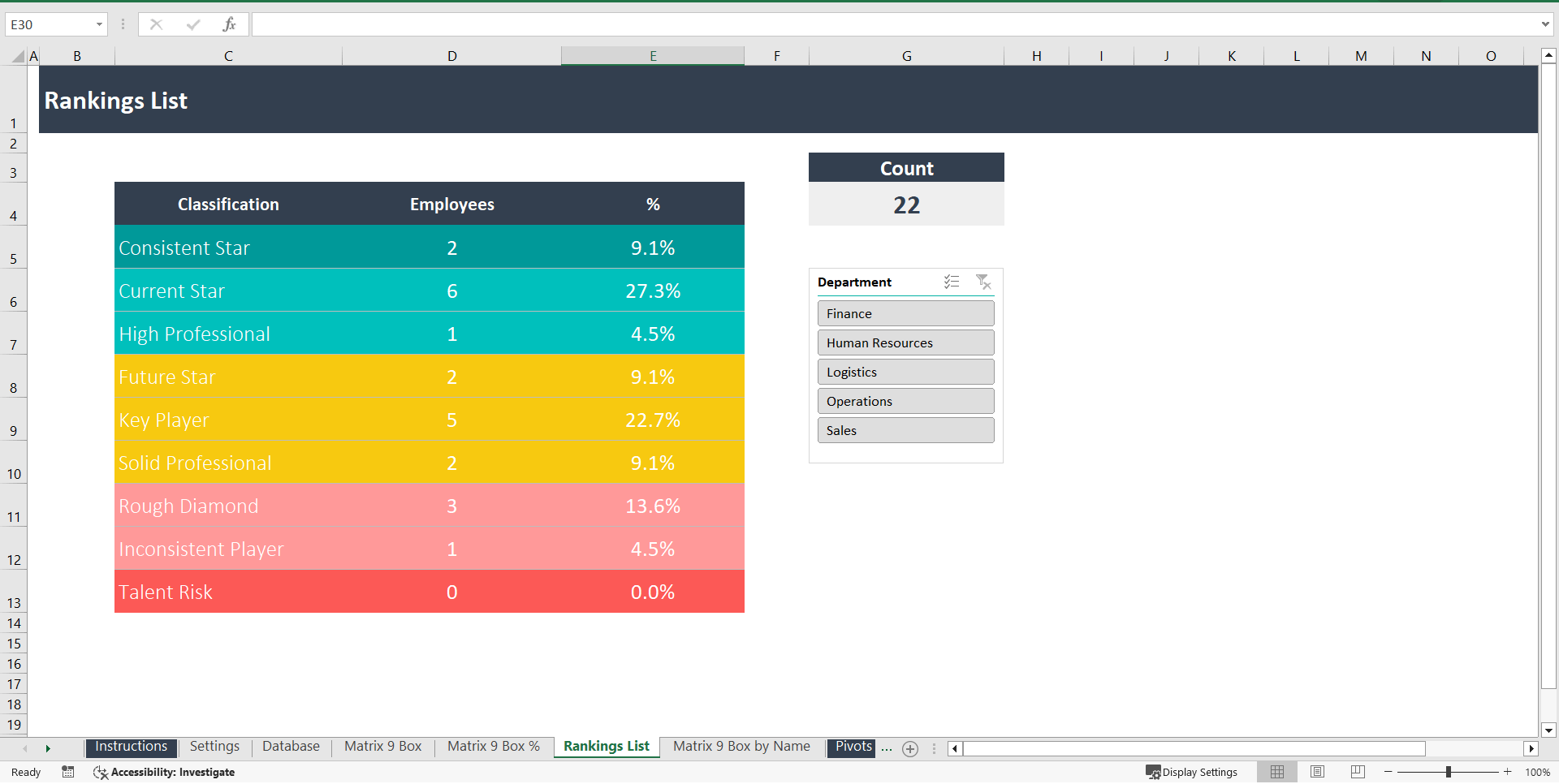 9 Box Grid Excel Model (Excel template (XLSX)) Preview Image