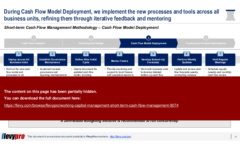 Working Capital Management: Short-term Cash Flow Management (27-slide PPT PowerPoint presentation (PPTX)) Preview Image