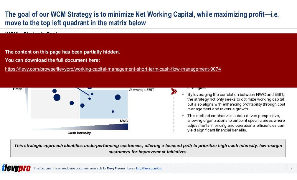 Working Capital Management: Short-term Cash Flow Management (27-slide PPT PowerPoint presentation (PPTX)) Preview Image