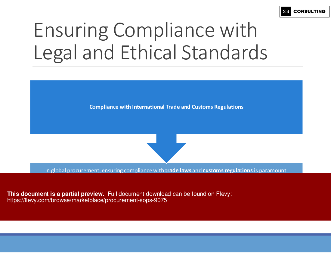 Procurement SOPs (1070-slide PPT PowerPoint presentation (PPTX)) Preview Image