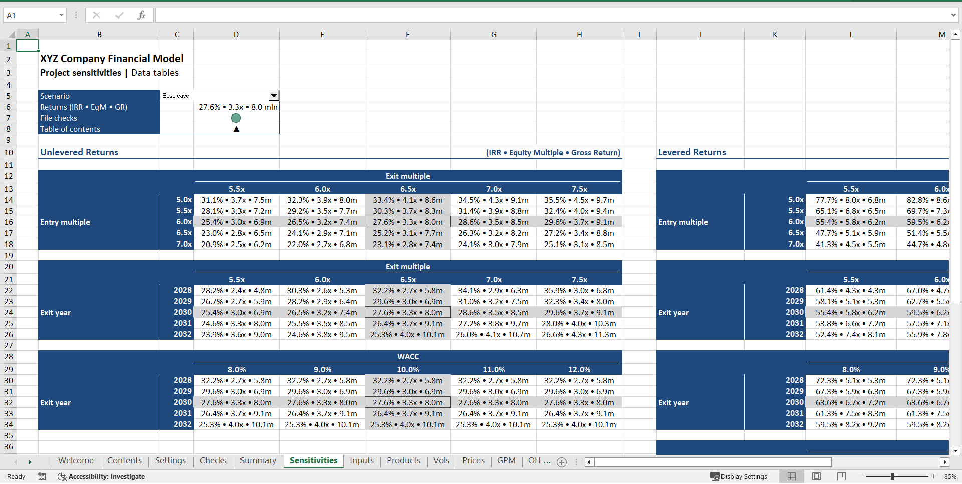 Complete Private Equity (LBO) Financial Model (Excel template (XLSX)) Preview Image