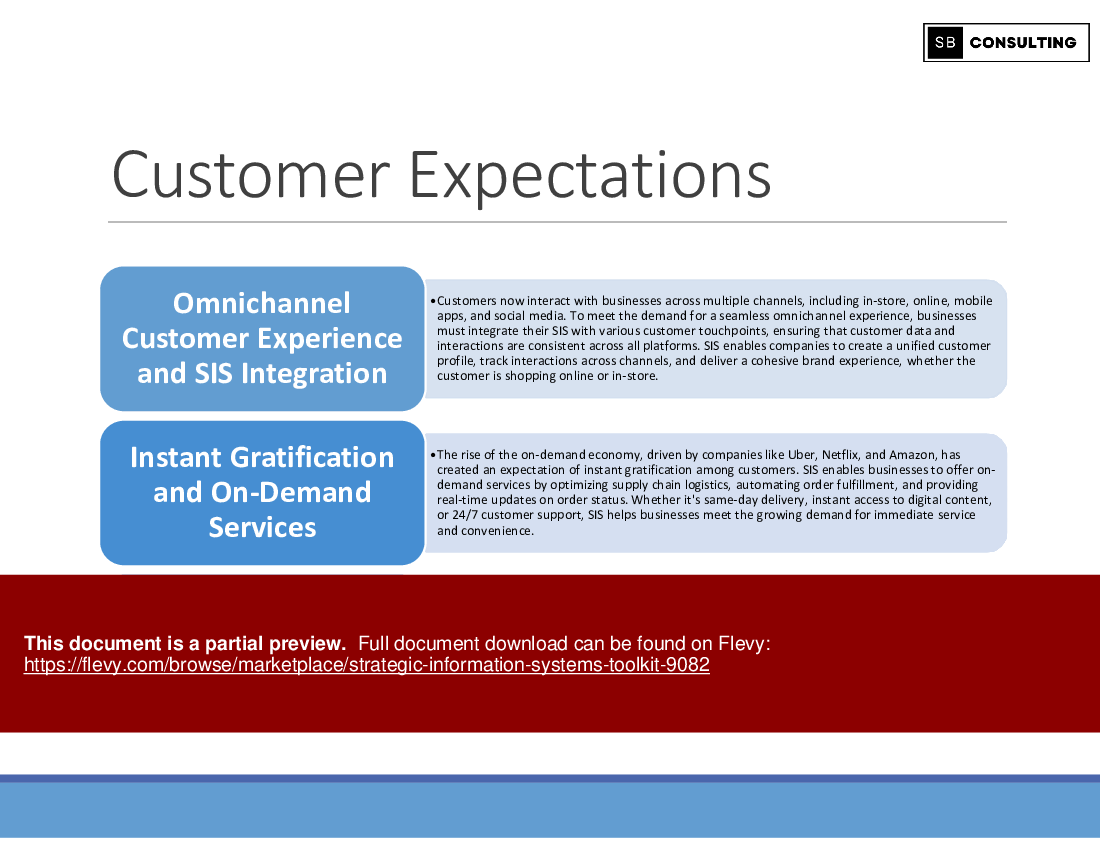 Strategic Information Systems Toolkit (586-slide PPT PowerPoint presentation (PPTX)) Preview Image