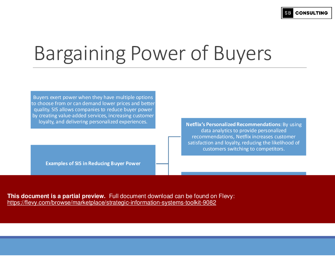 Strategic Information Systems Toolkit (586-slide PPT PowerPoint presentation (PPTX)) Preview Image