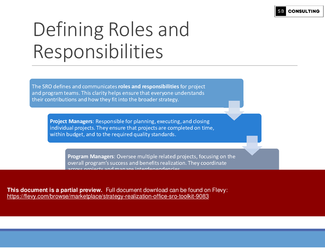 Strategy Realization Office (SRO) Toolkit (654-slide PPT PowerPoint presentation (PPTX)) Preview Image