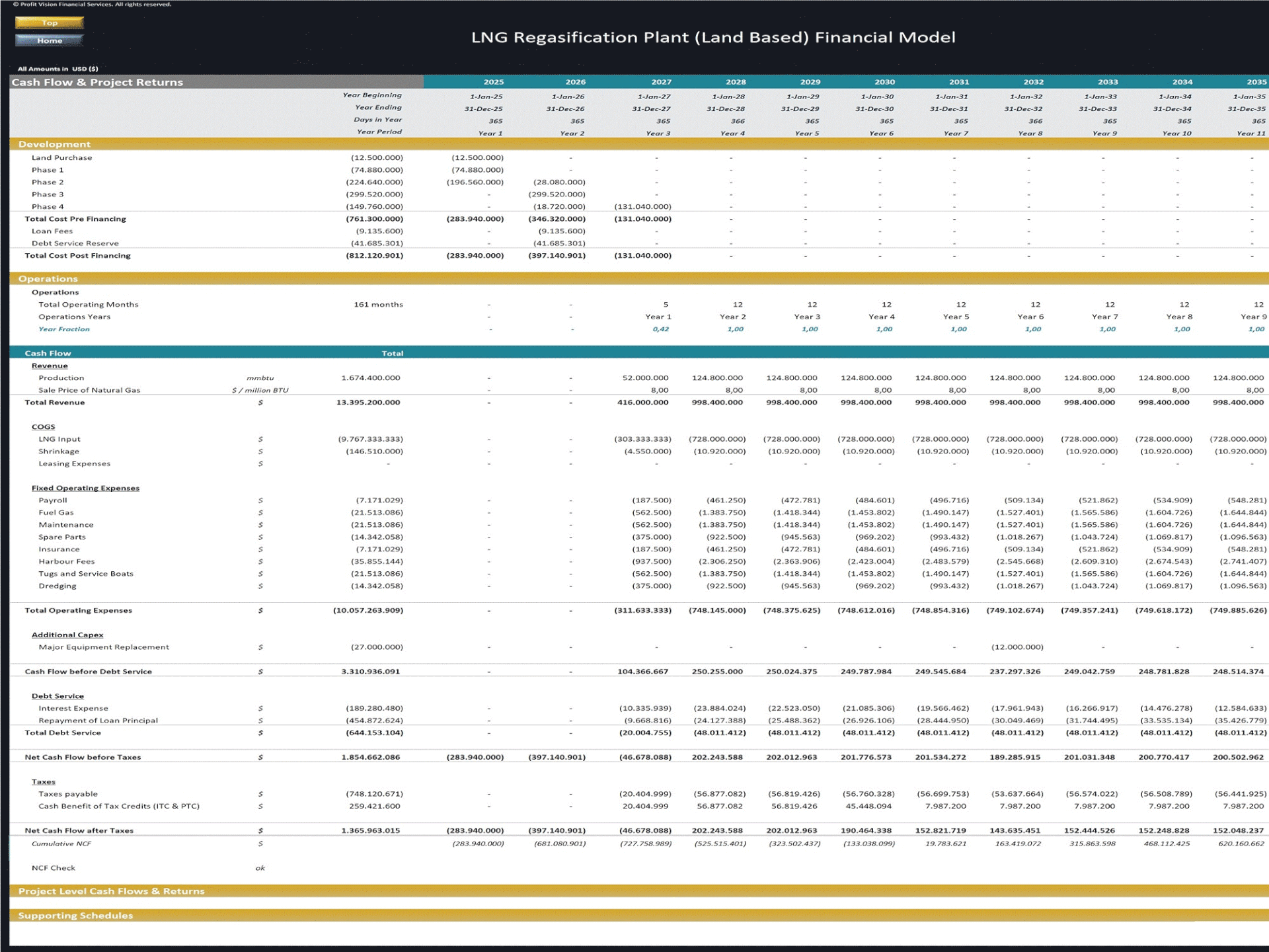 LNG Regasification Plant (Land Based) - Project Finance Model (Excel template (XLSX)) Preview Image