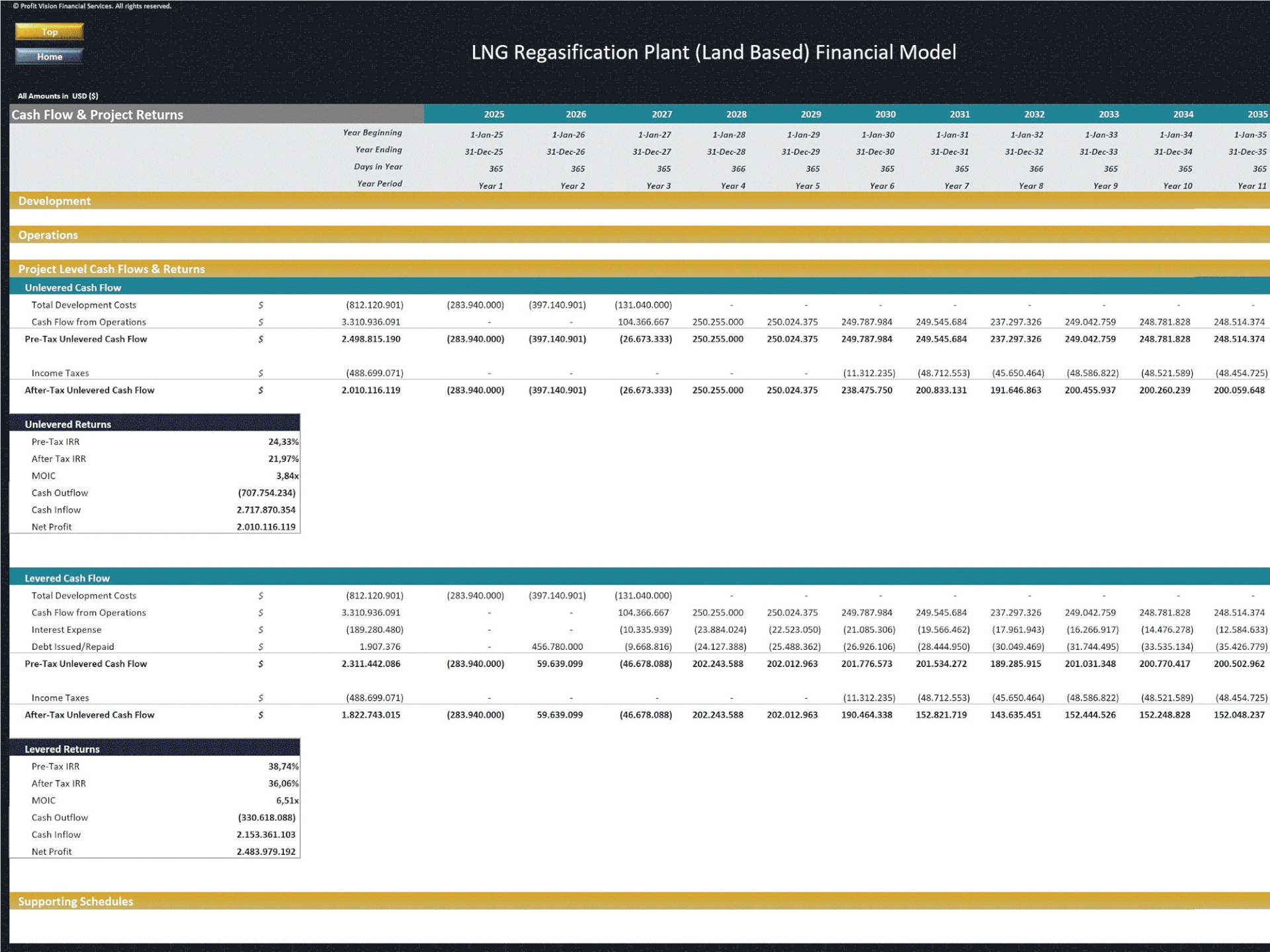 LNG Regasification Plant (Land Based) -Project Finance Model (Excel template (XLSX)) Preview Image