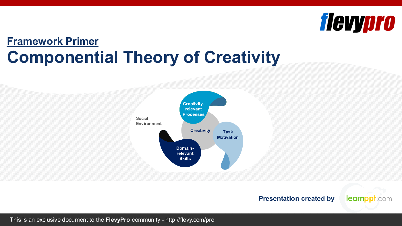 Componential Theory of Creativity (30-slide PPT PowerPoint presentation (PPTX)) Preview Image