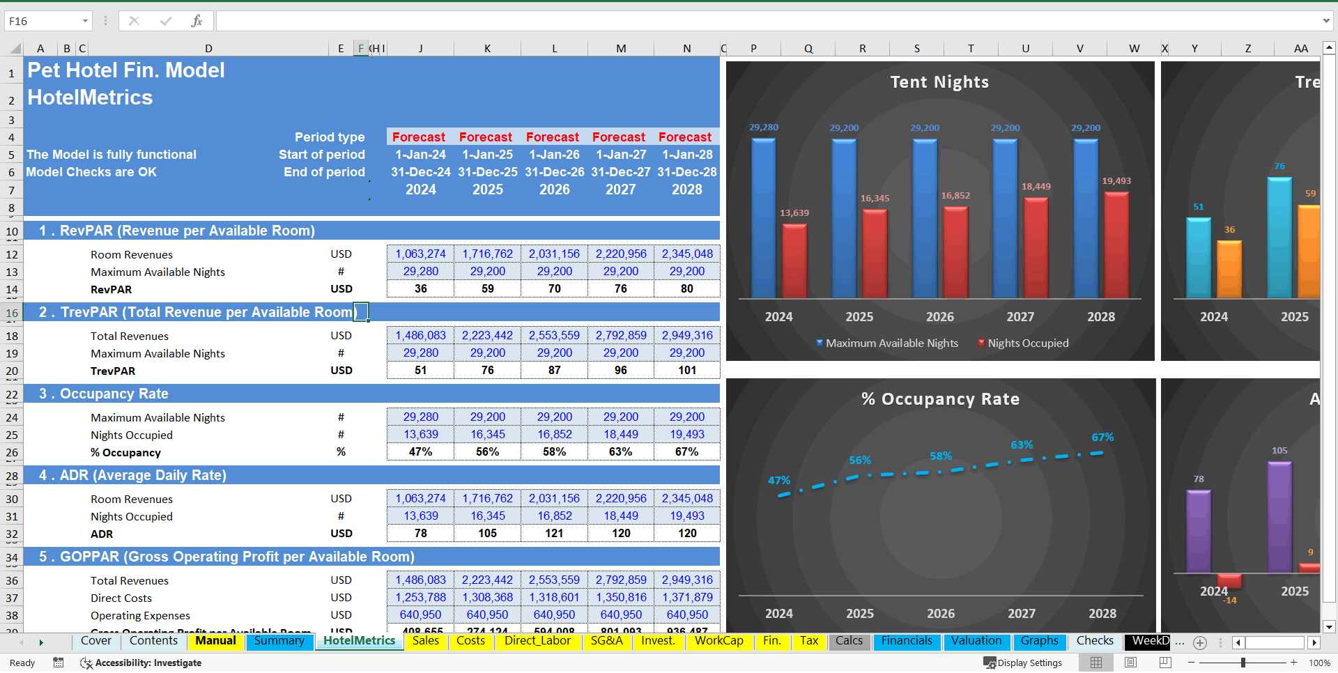 Pet Hotel 5-Year Financial & DCF Model (Excel template (XLSX)) Preview Image