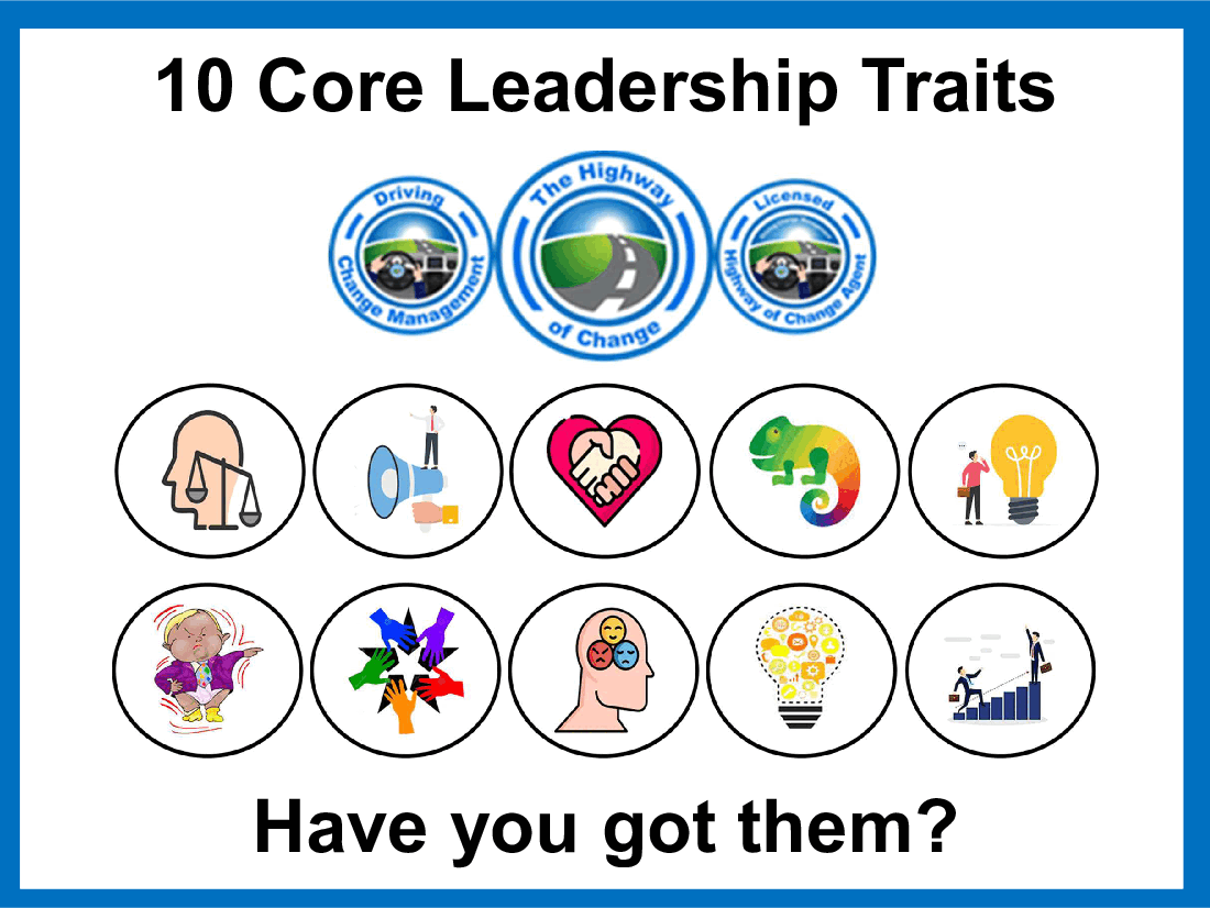 Ten Important Leadership Traits (12-slide PPT PowerPoint presentation (PPT)) Preview Image