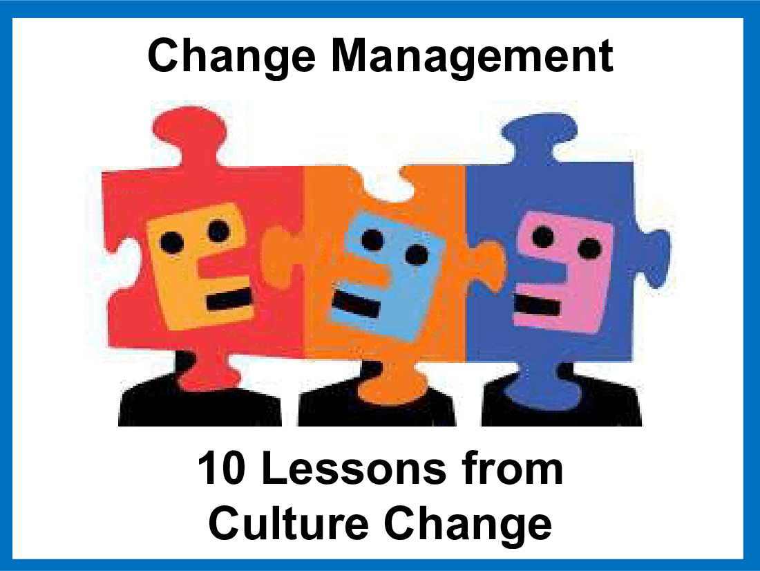 Ten Lessons from Culture Change (12-slide PPT PowerPoint presentation (PPT)) Preview Image